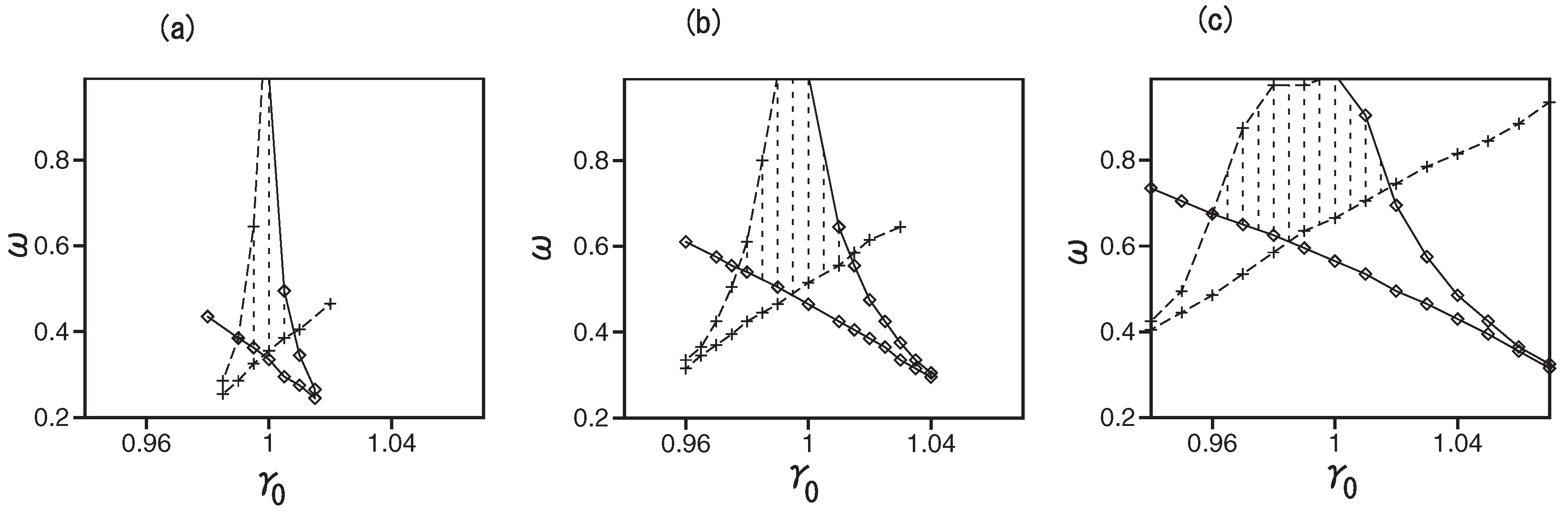 Symmetry 11 00388 g006