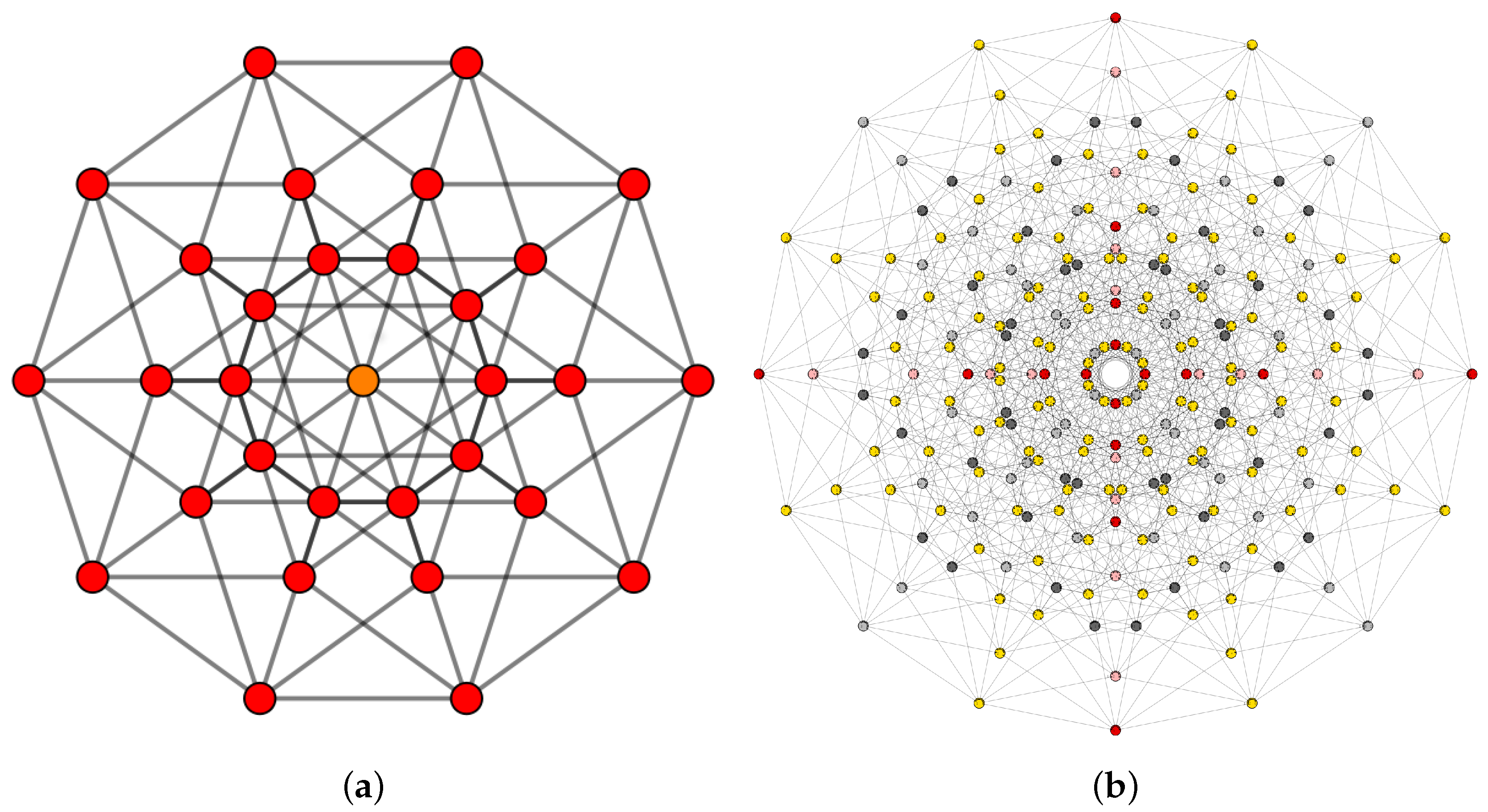 Symmetry 11 00391 g001 550