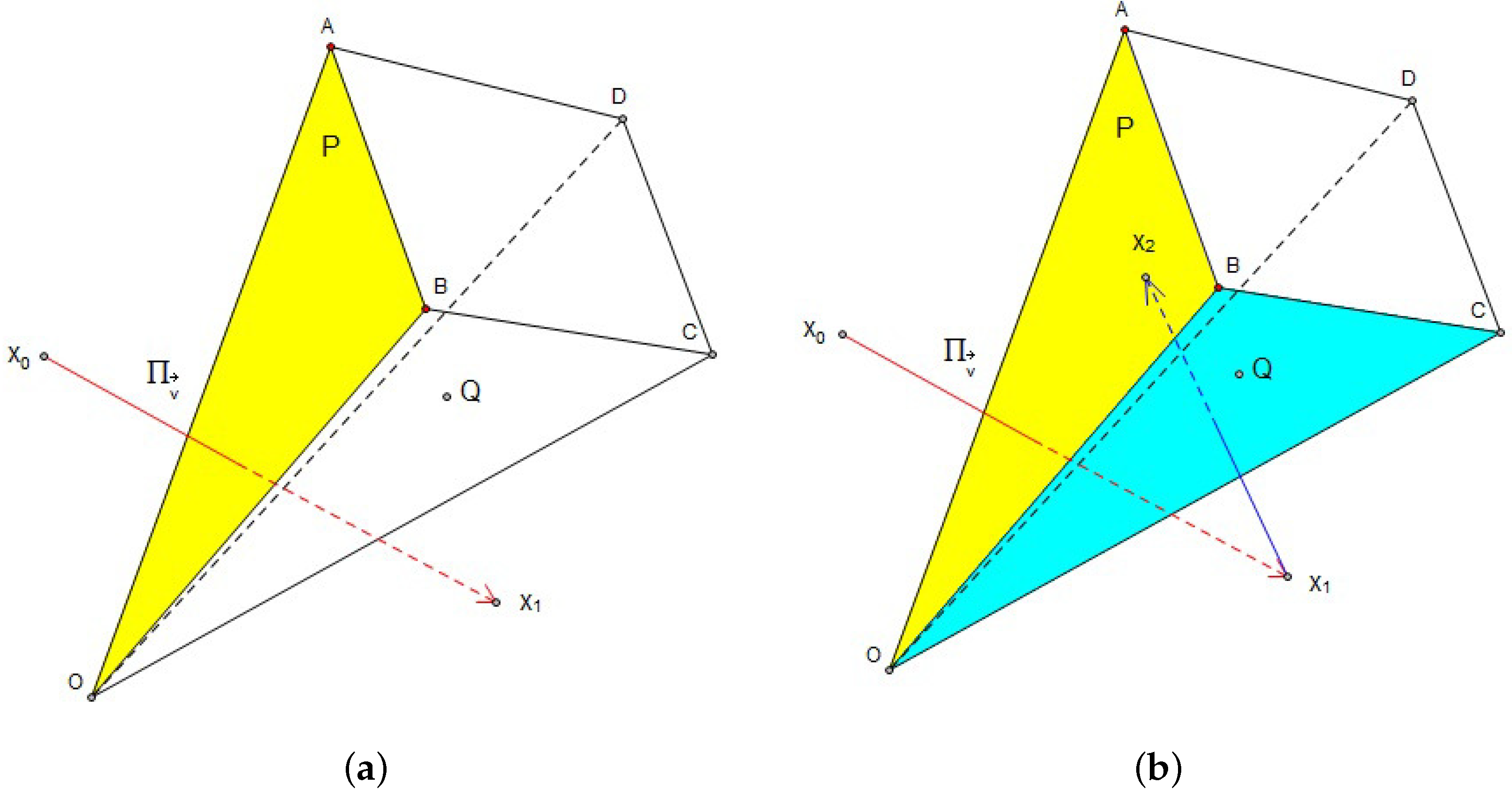 Symmetry 11 00391 g002 550