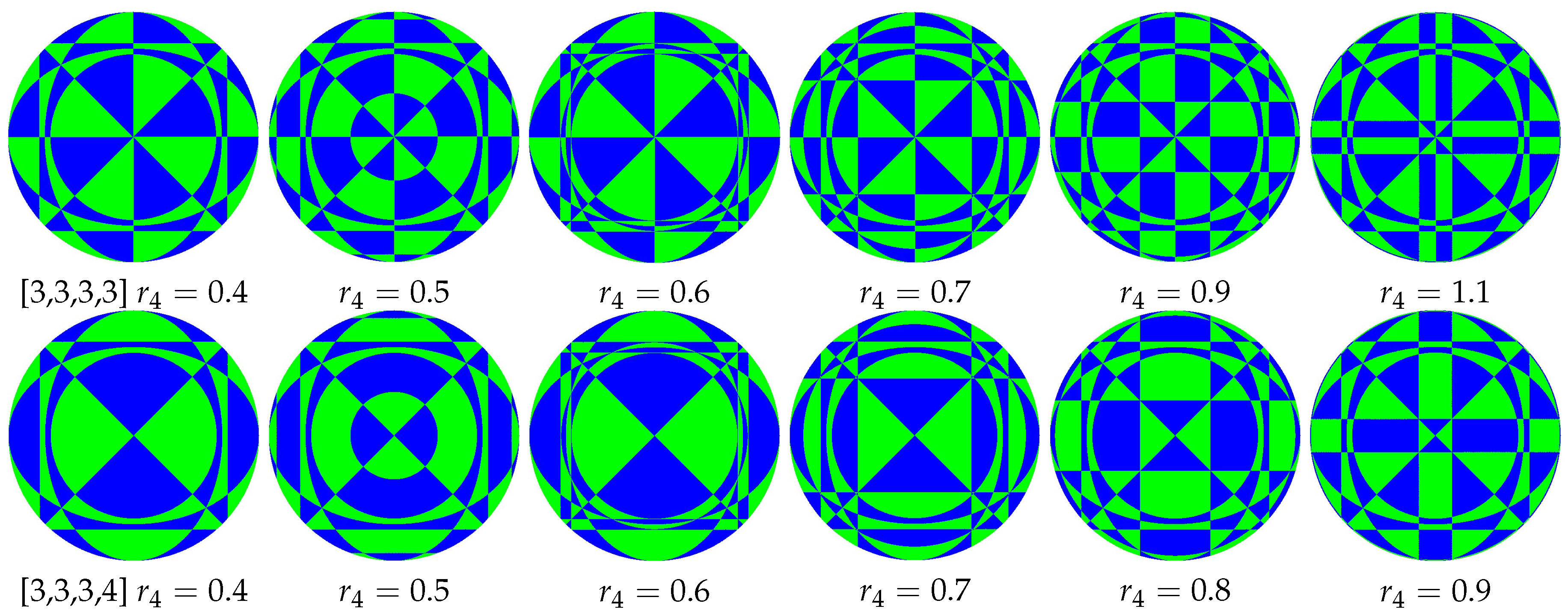 Symmetry 11 00391 g004 550