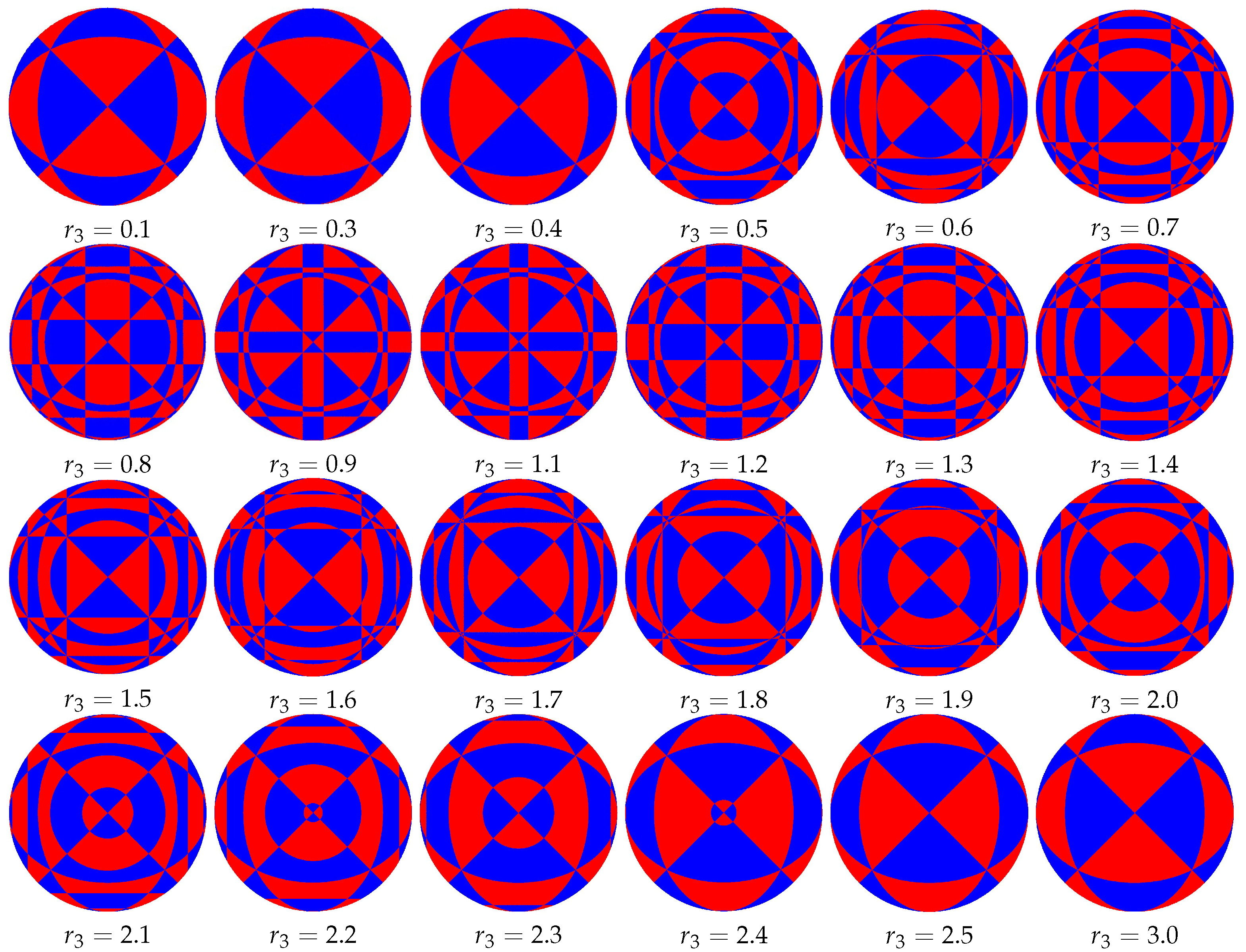 Symmetry 11 00391 g006 550