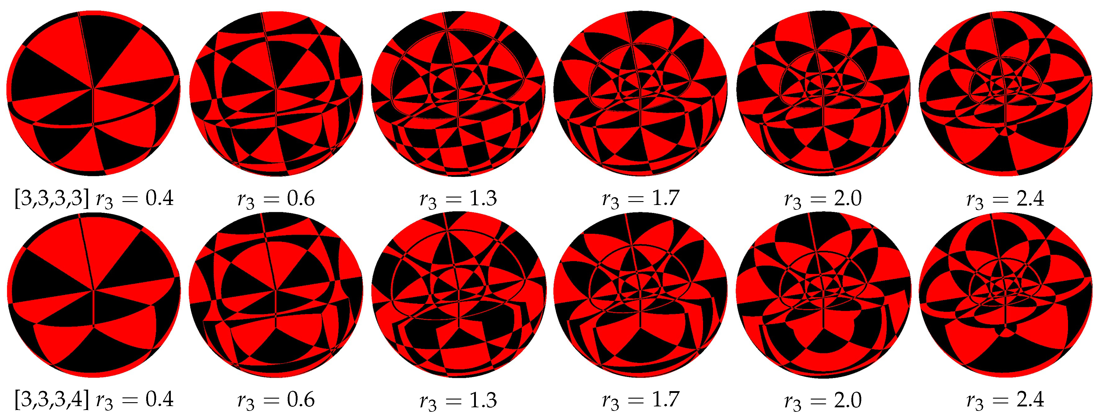 Symmetry 11 00391 g008 550