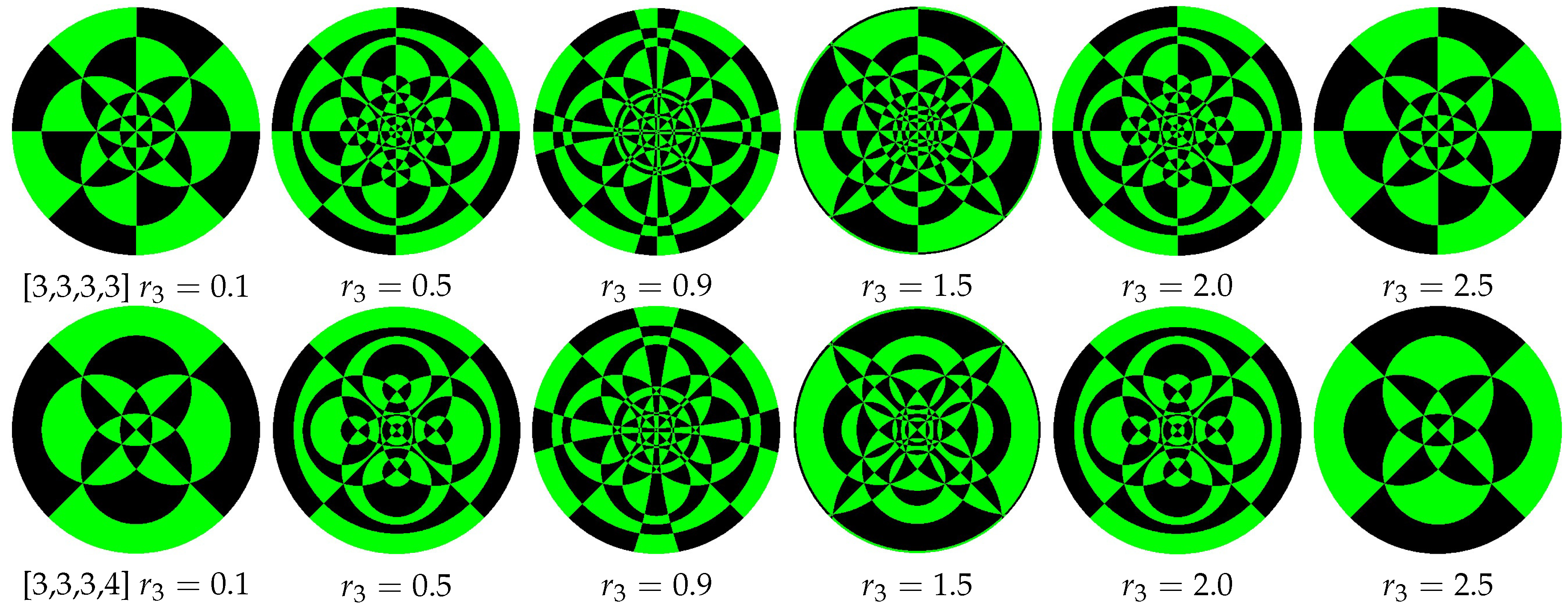 Symmetry 11 00391 g010 550