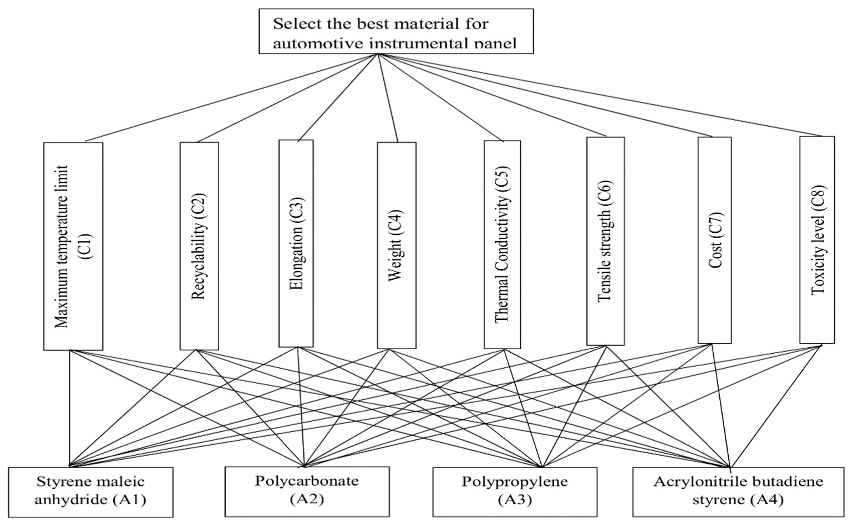 Symmetry 11 00393 g002