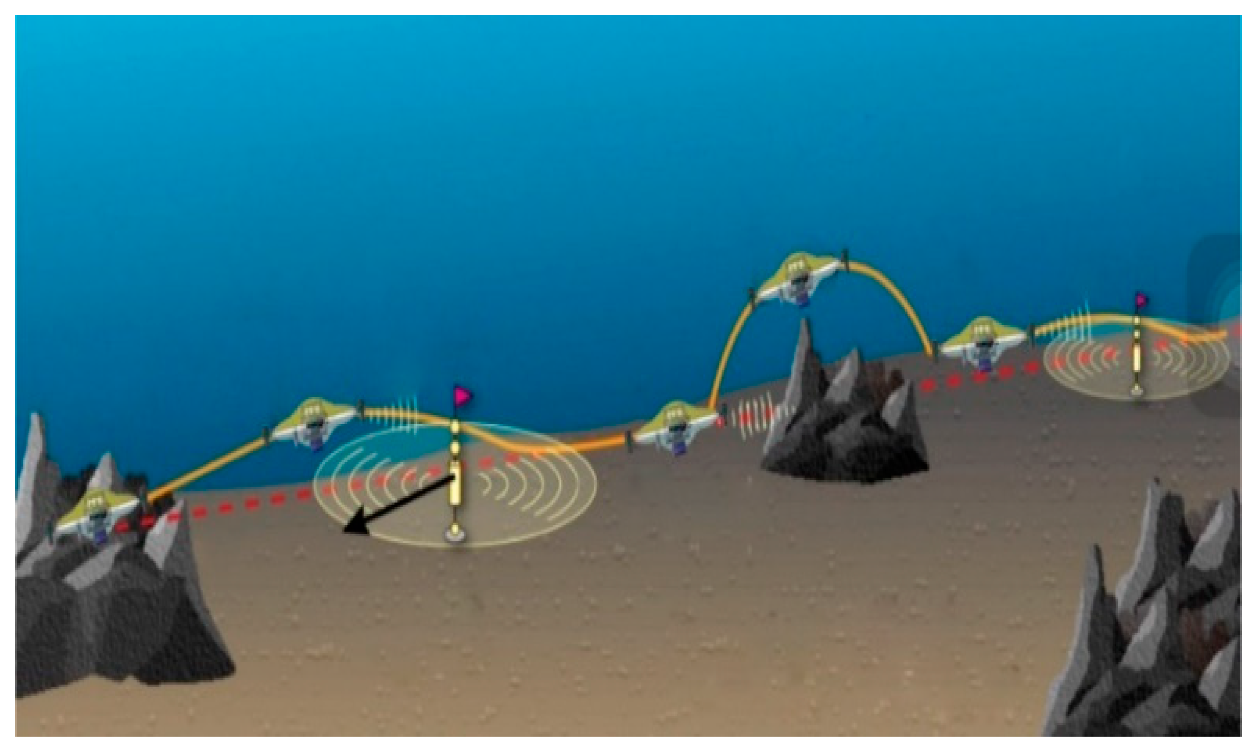 Symmetry 11 00397 g003 Symmetry 11 00397 g003