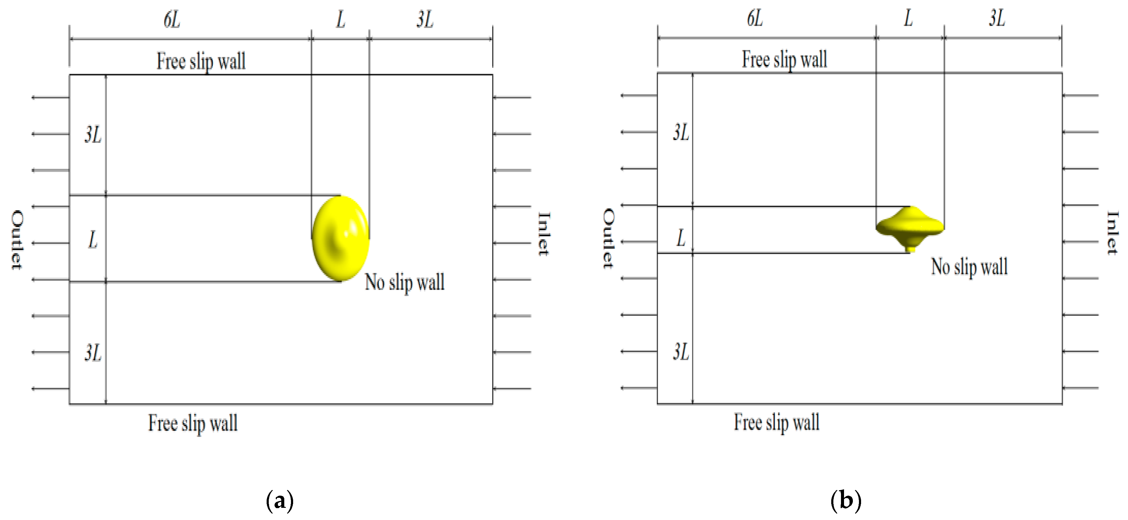 Symmetry 11 00397 g007 Symmetry 11 00397 g007