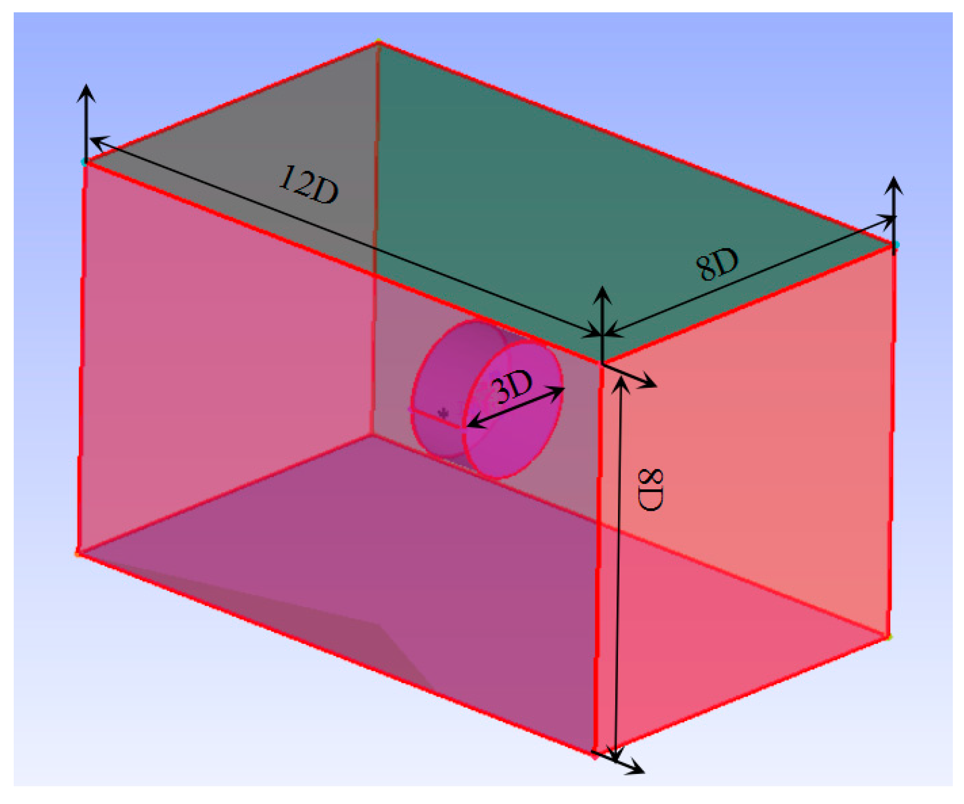 Symmetry 11 00397 g014 Symmetry 11 00397 g014