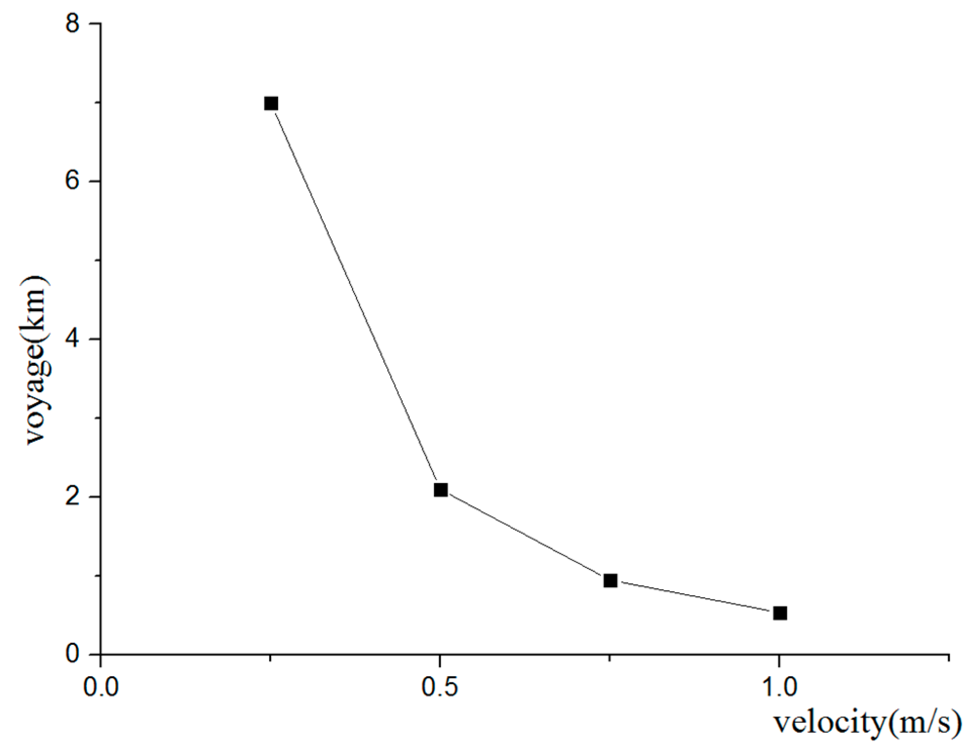 Symmetry 11 00397 g022 Symmetry 11 00397 g022