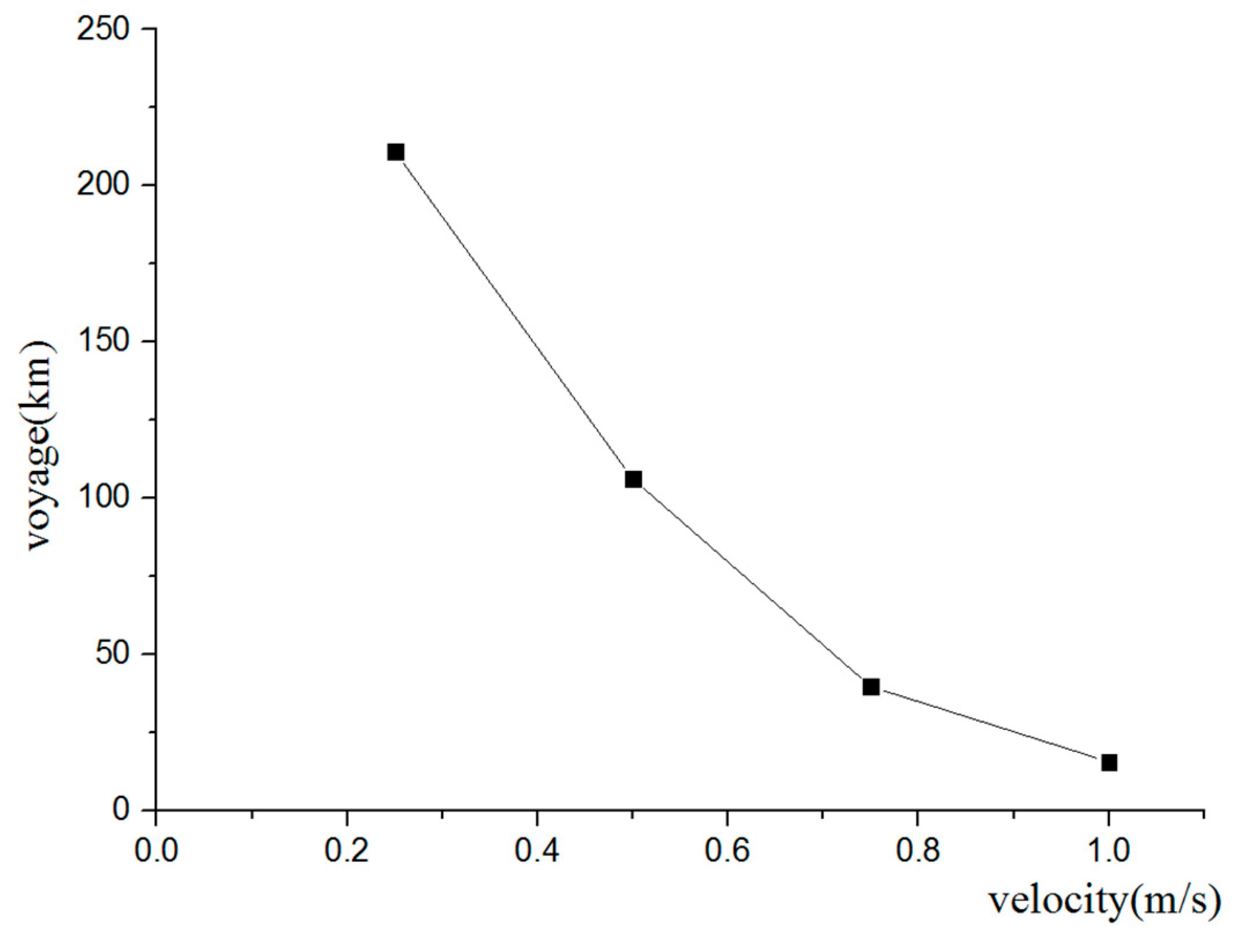 Symmetry 11 00397 g024 Symmetry 11 00397 g024