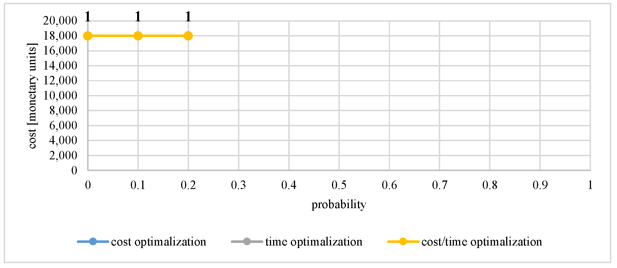 Symmetry 11 00398 g003 Symmetry 11 00398 g003
