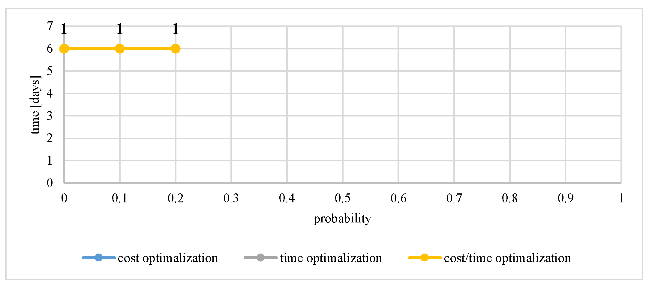 Symmetry 11 00398 g004 Symmetry 11 00398 g004