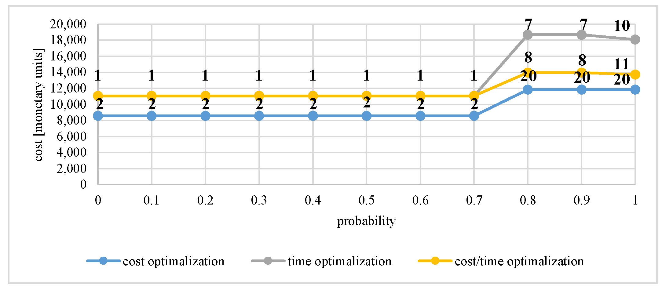 Symmetry 11 00398 g006 Symmetry 11 00398 g006
