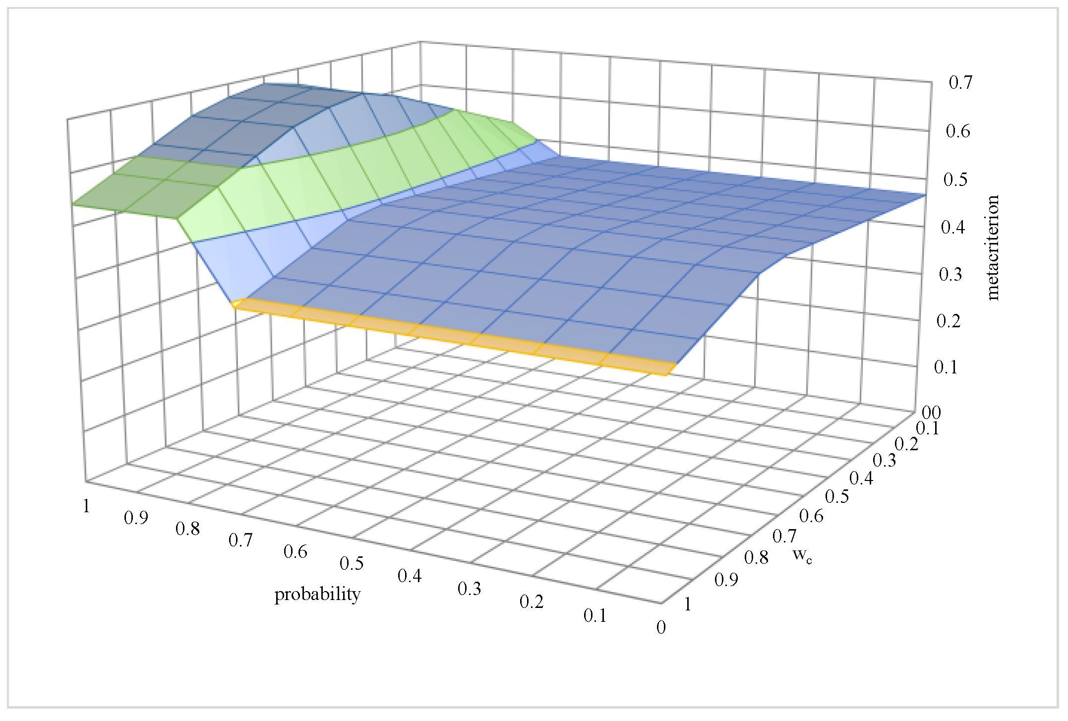 Symmetry 11 00398 g010 Symmetry 11 00398 g010