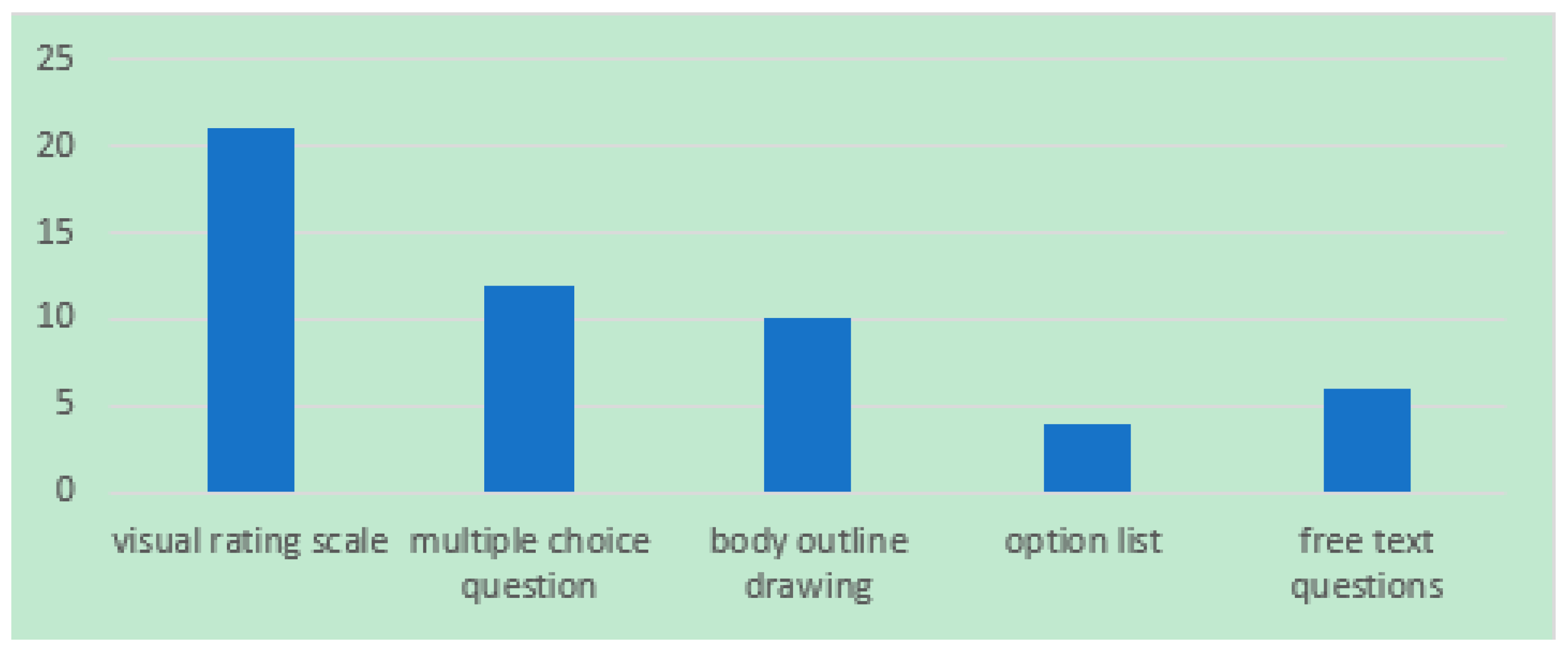 Symmetry 11 00400 g004