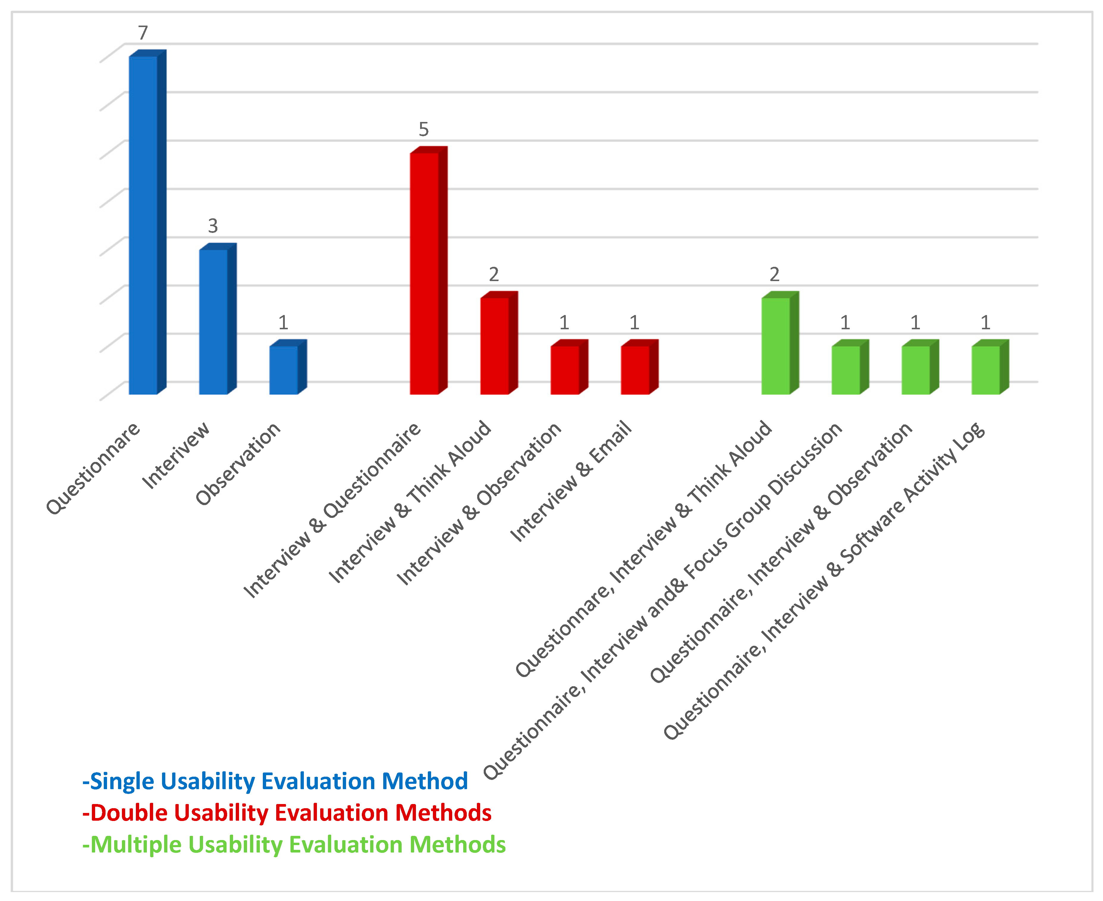 Symmetry 11 00400 g008