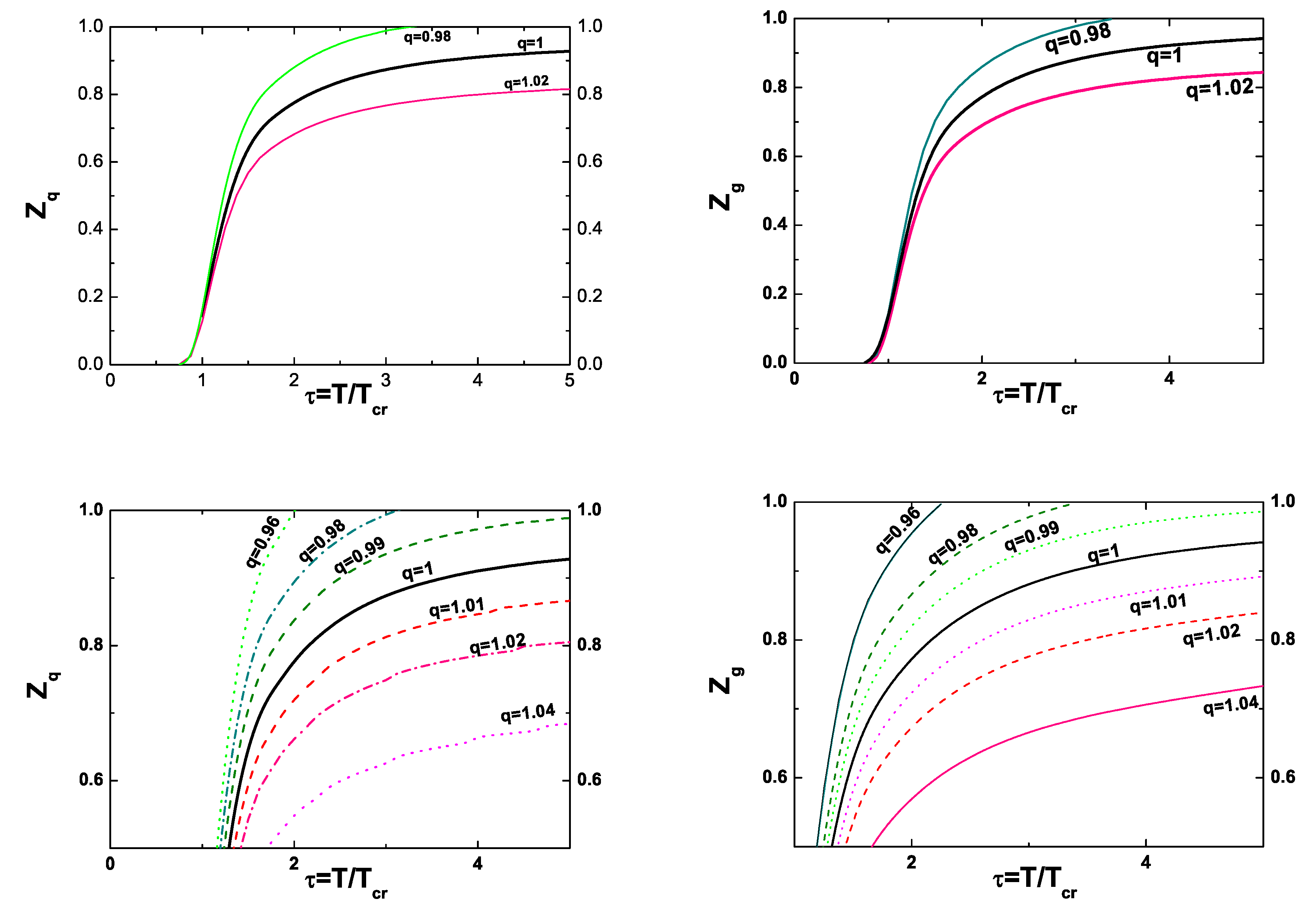 Symmetry 11 00401 g001