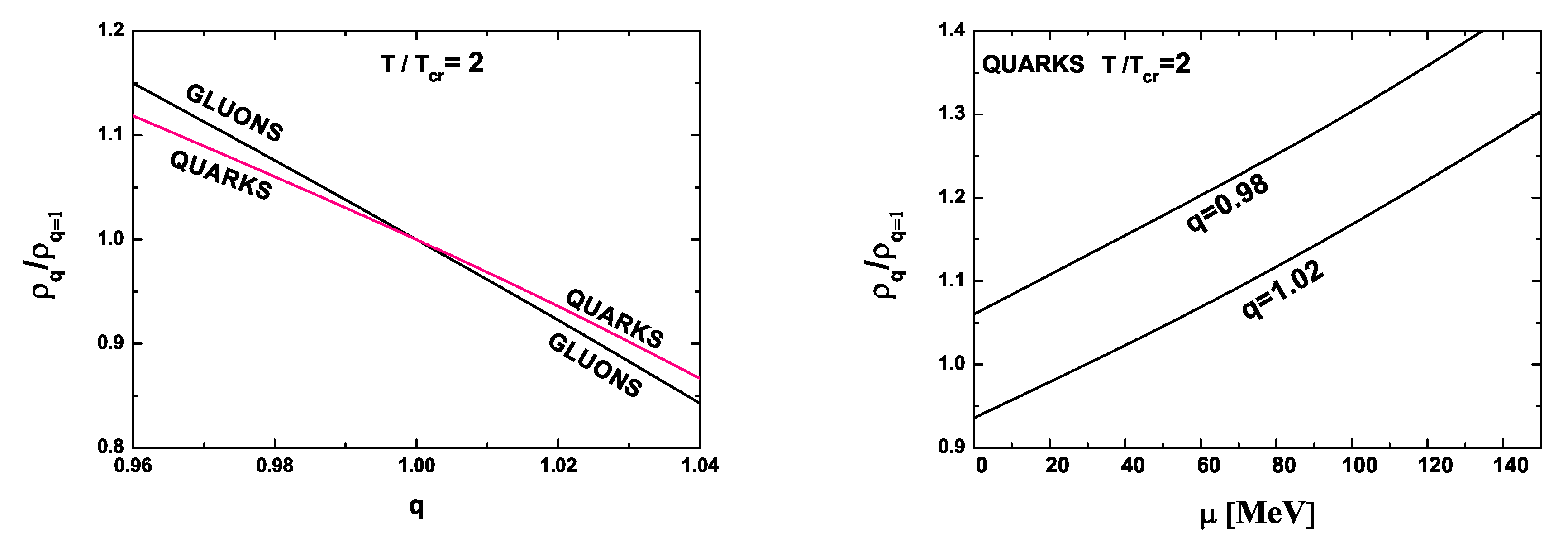 Symmetry 11 00401 g003