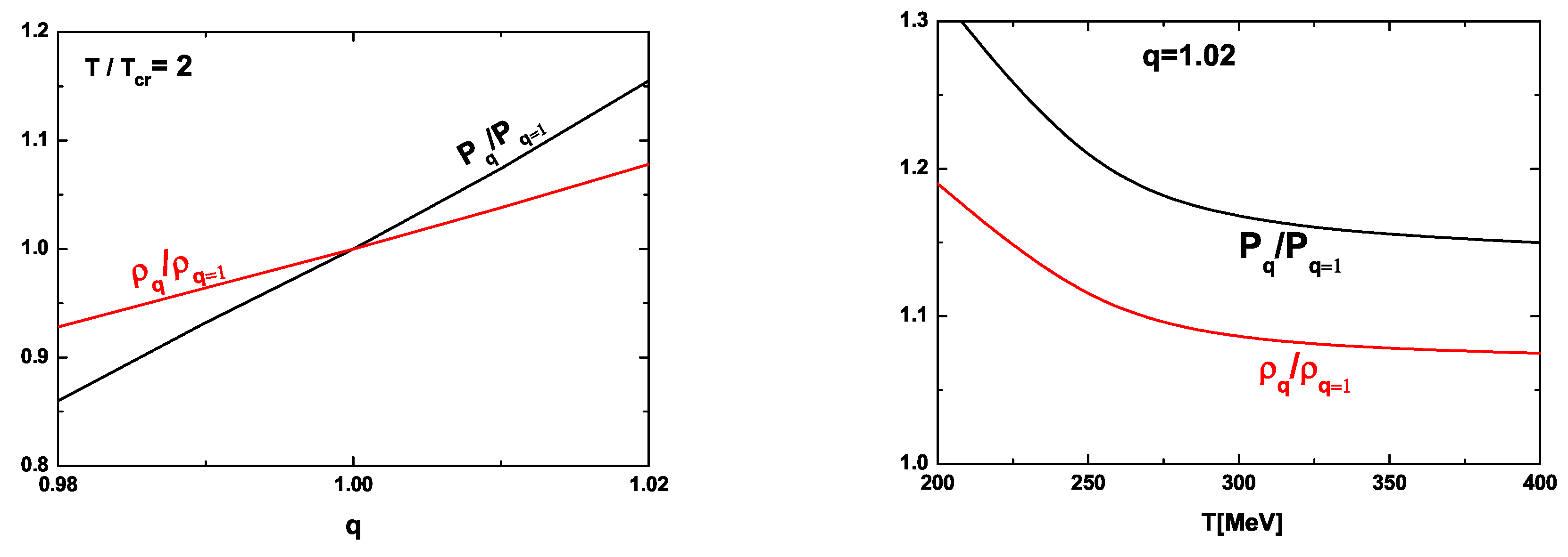 Symmetry 11 00401 g005