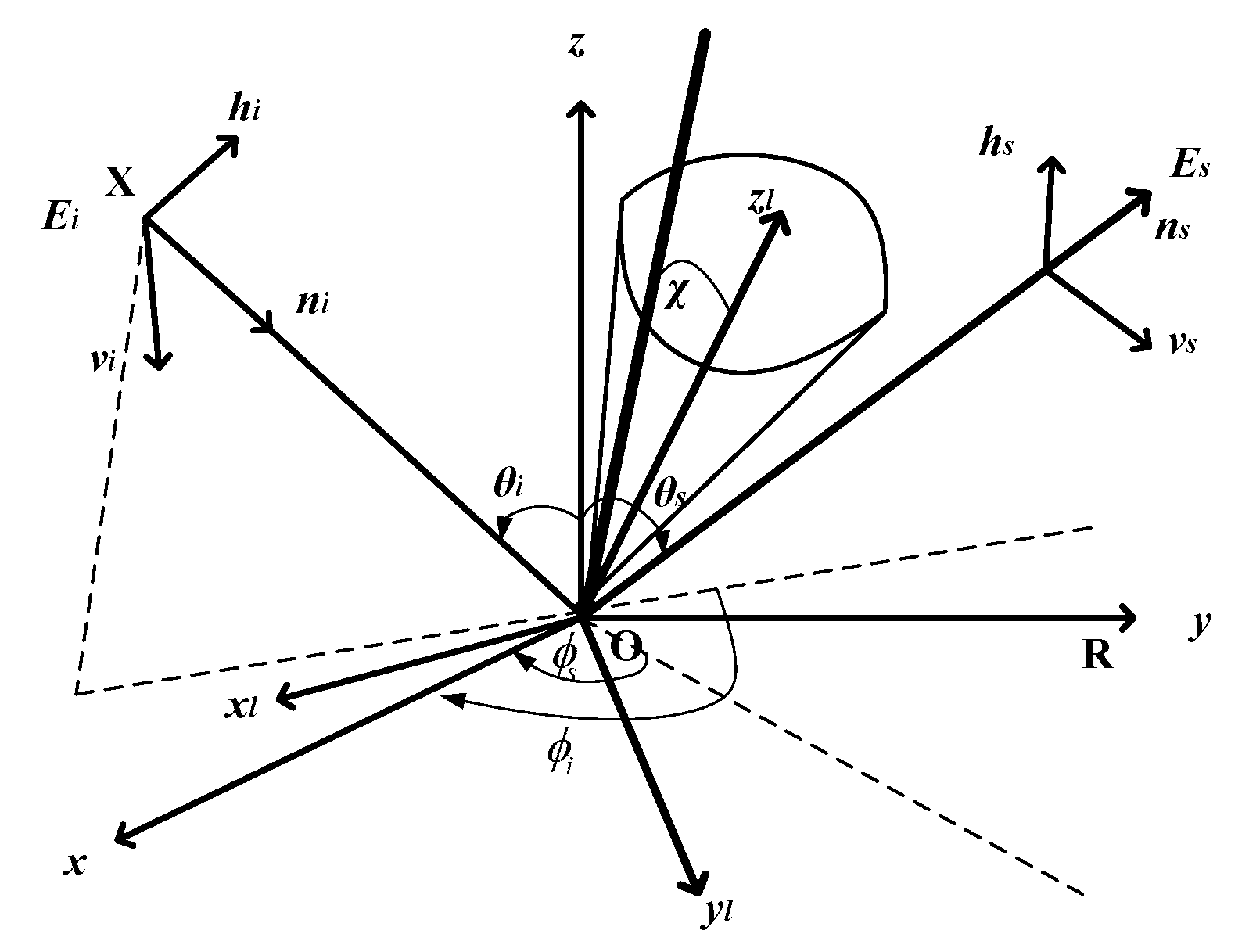 Symmetry 11 00402 g002 Symmetry 11 00402 g002