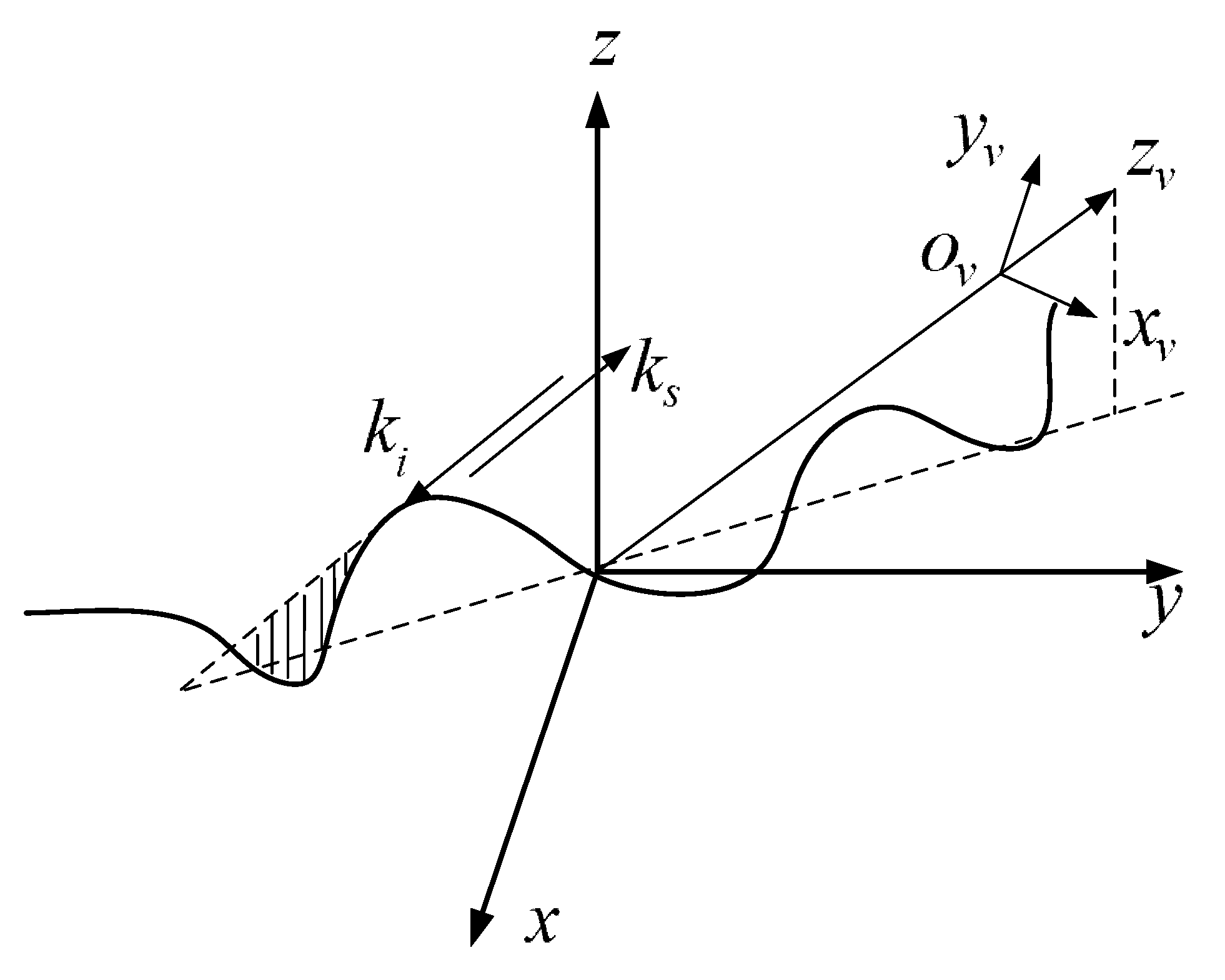 Symmetry 11 00402 g004 Symmetry 11 00402 g004