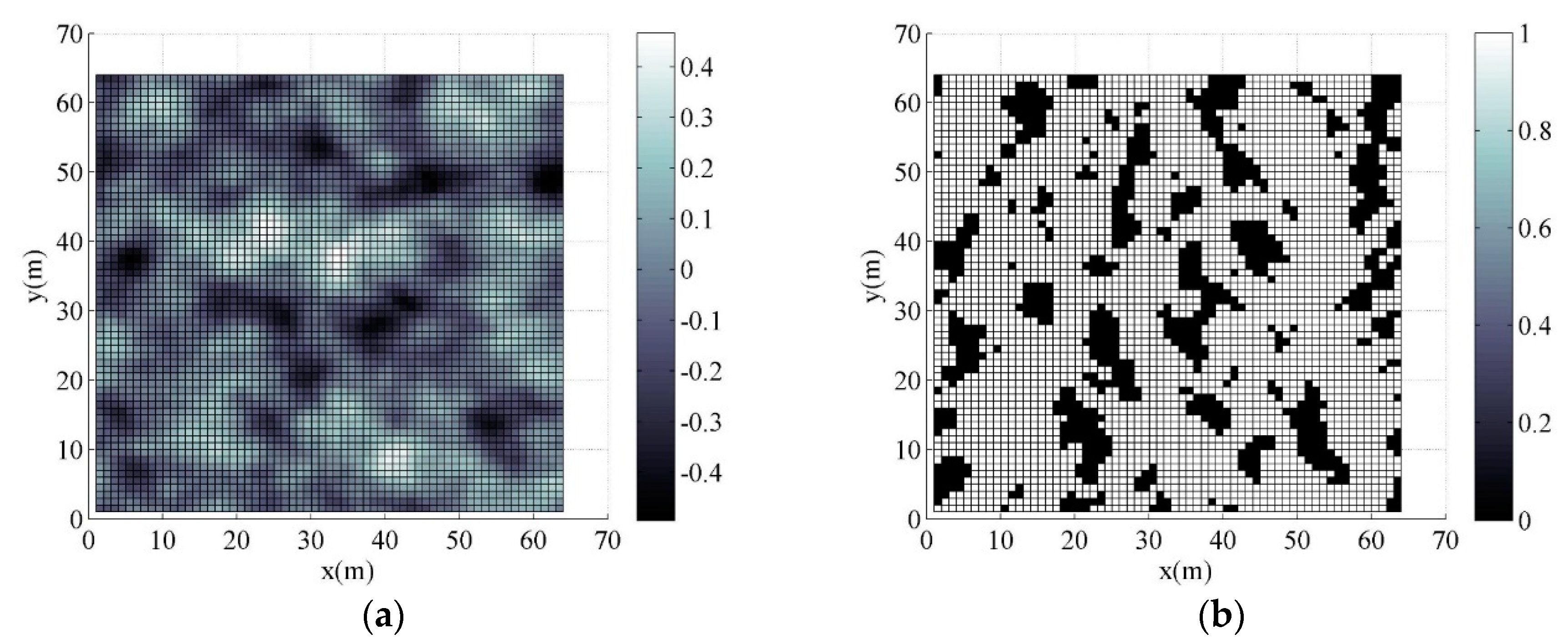 Symmetry 11 00402 g005a Symmetry 11 00402 g005a