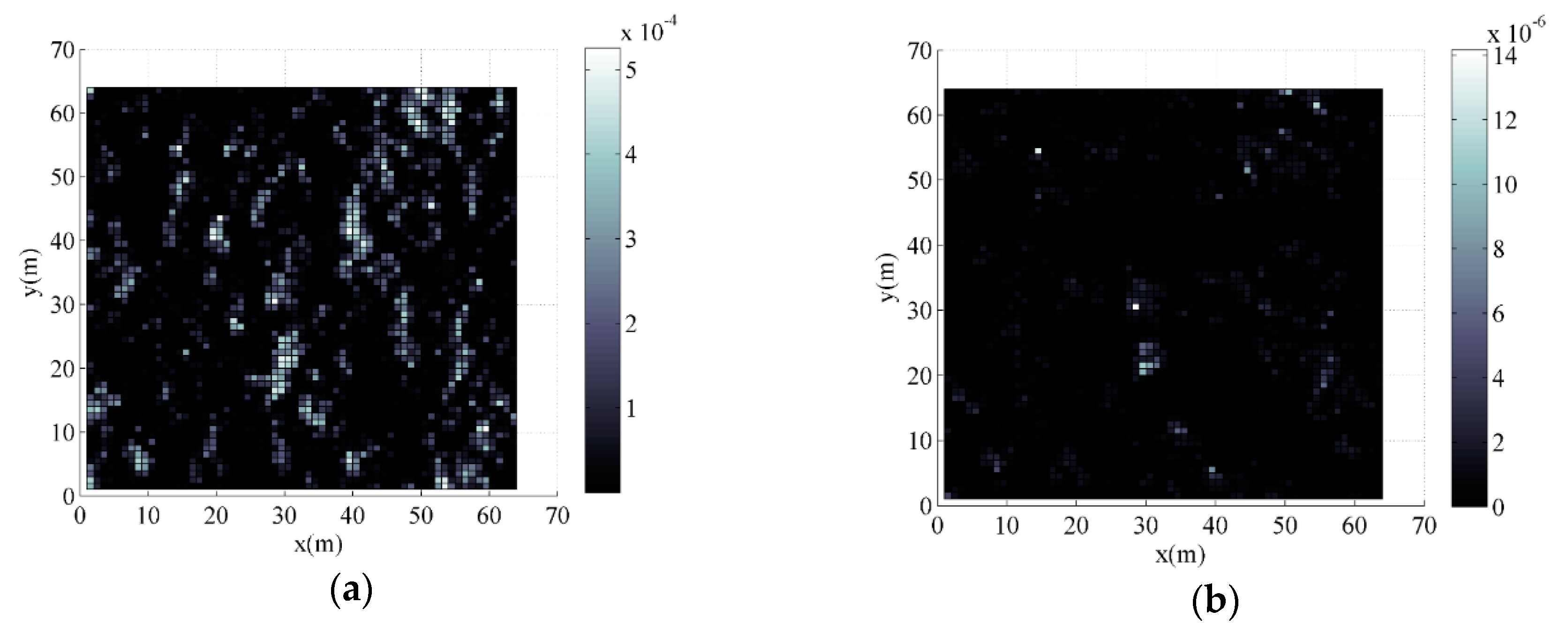 Symmetry 11 00402 g012 Symmetry 11 00402 g012