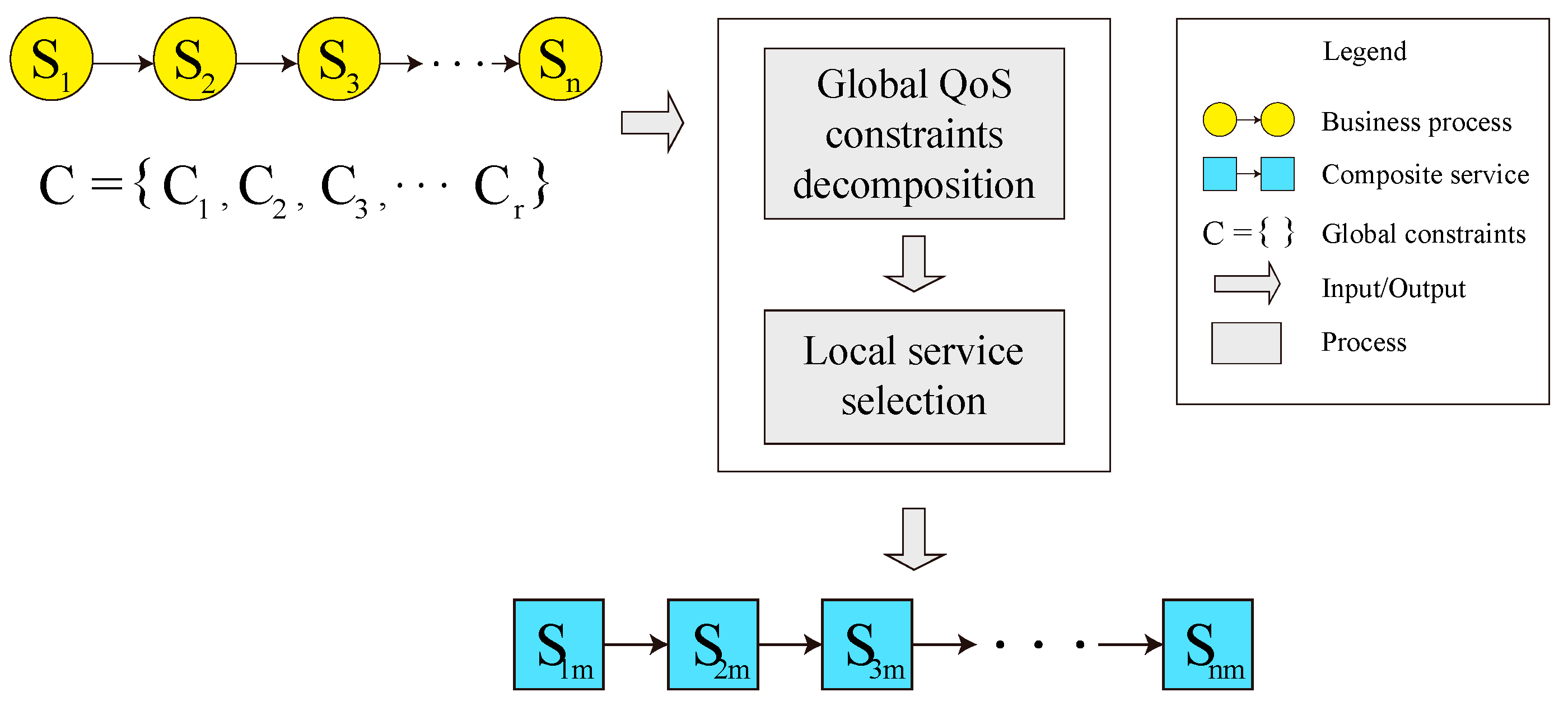 Symmetry 11 00403 g002 550