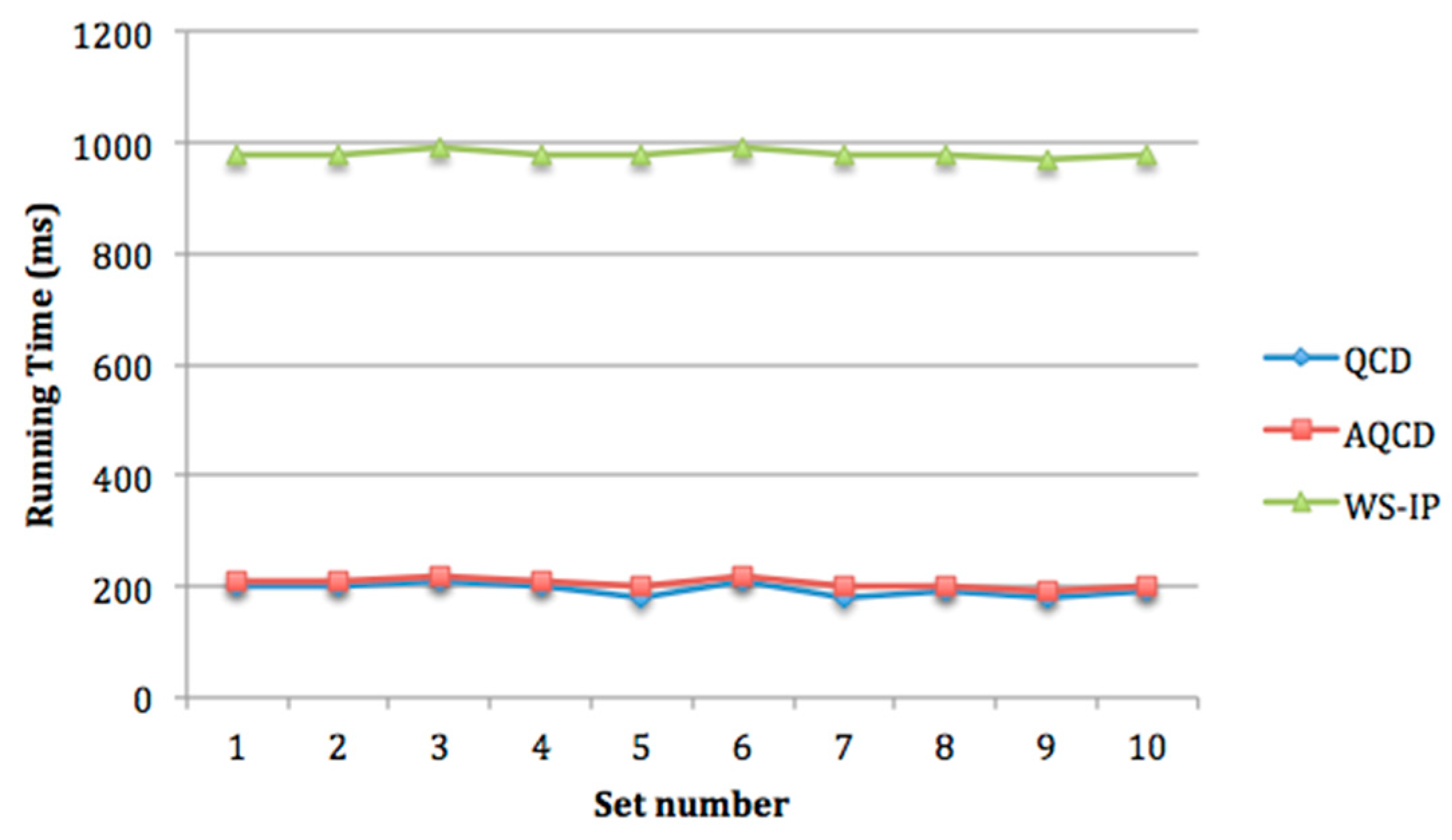 Symmetry 11 00403 g014 550