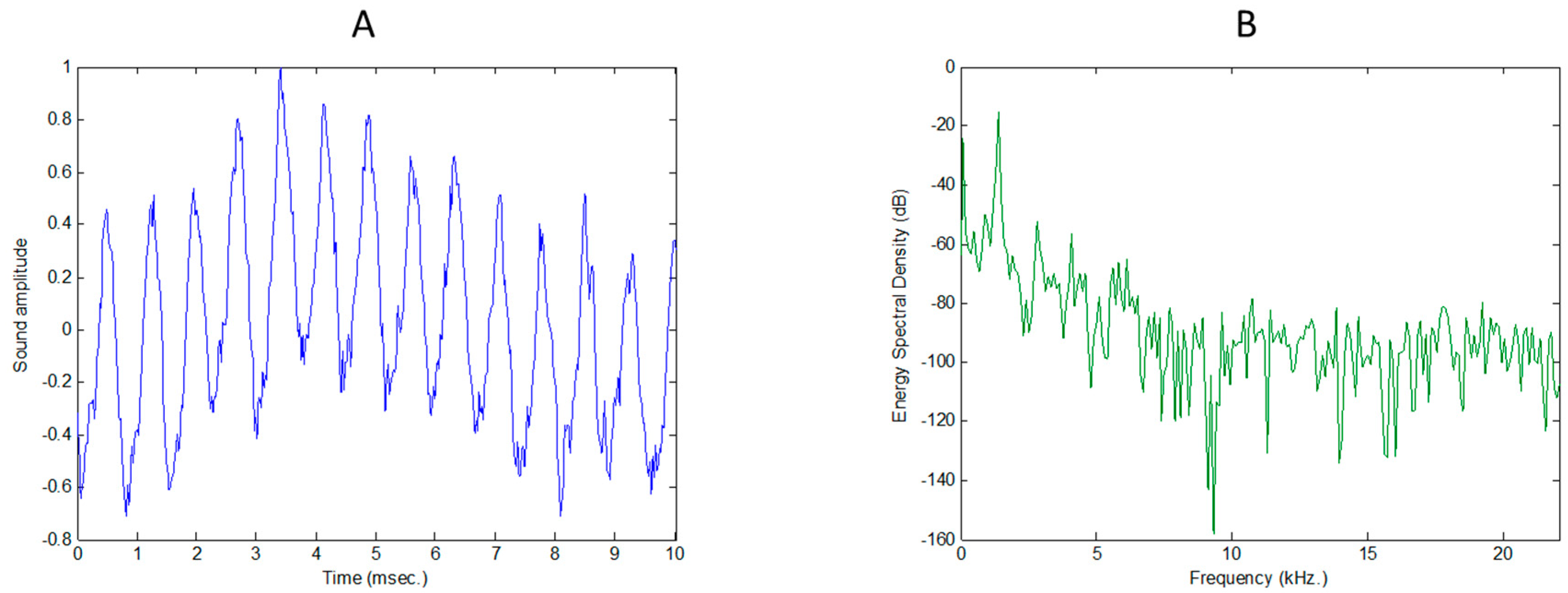 Symmetry 11 00405 g008