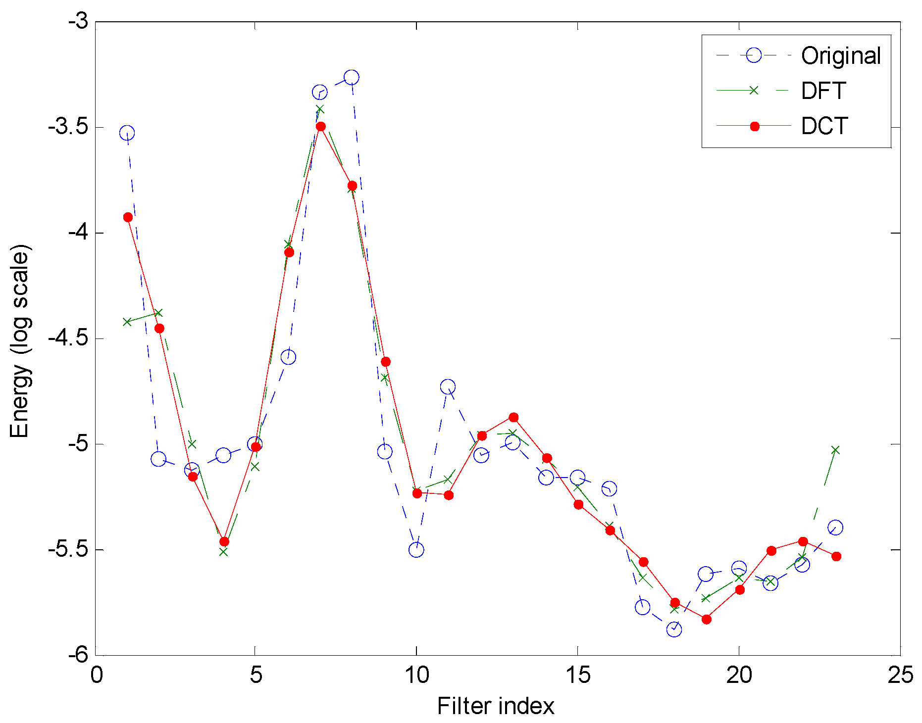 Symmetry 11 00405 g013