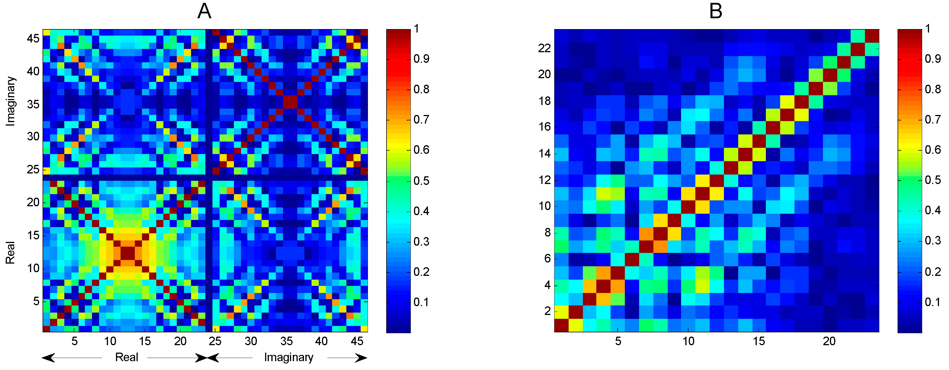 Symmetry 11 00405 g019