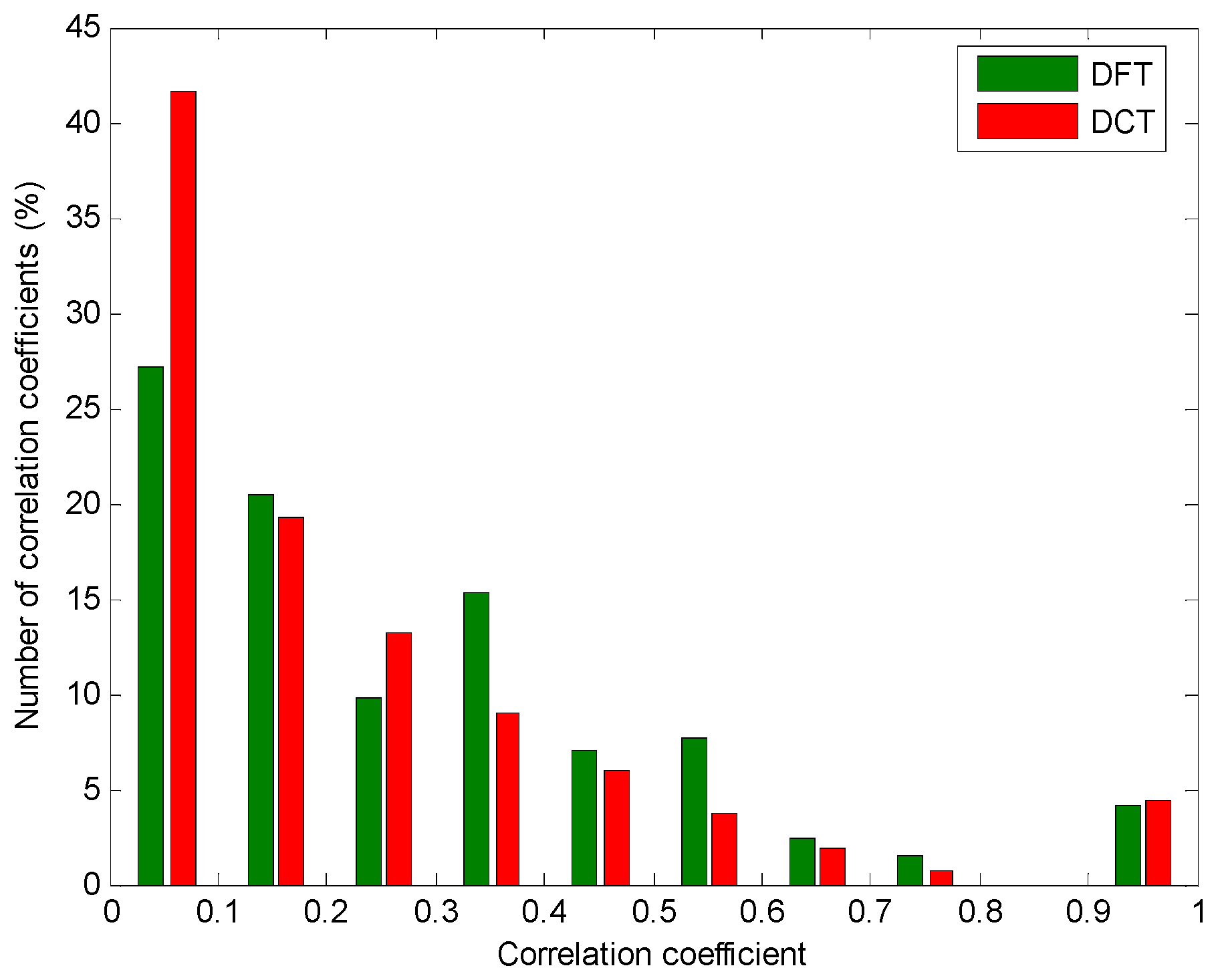 Symmetry 11 00405 g020