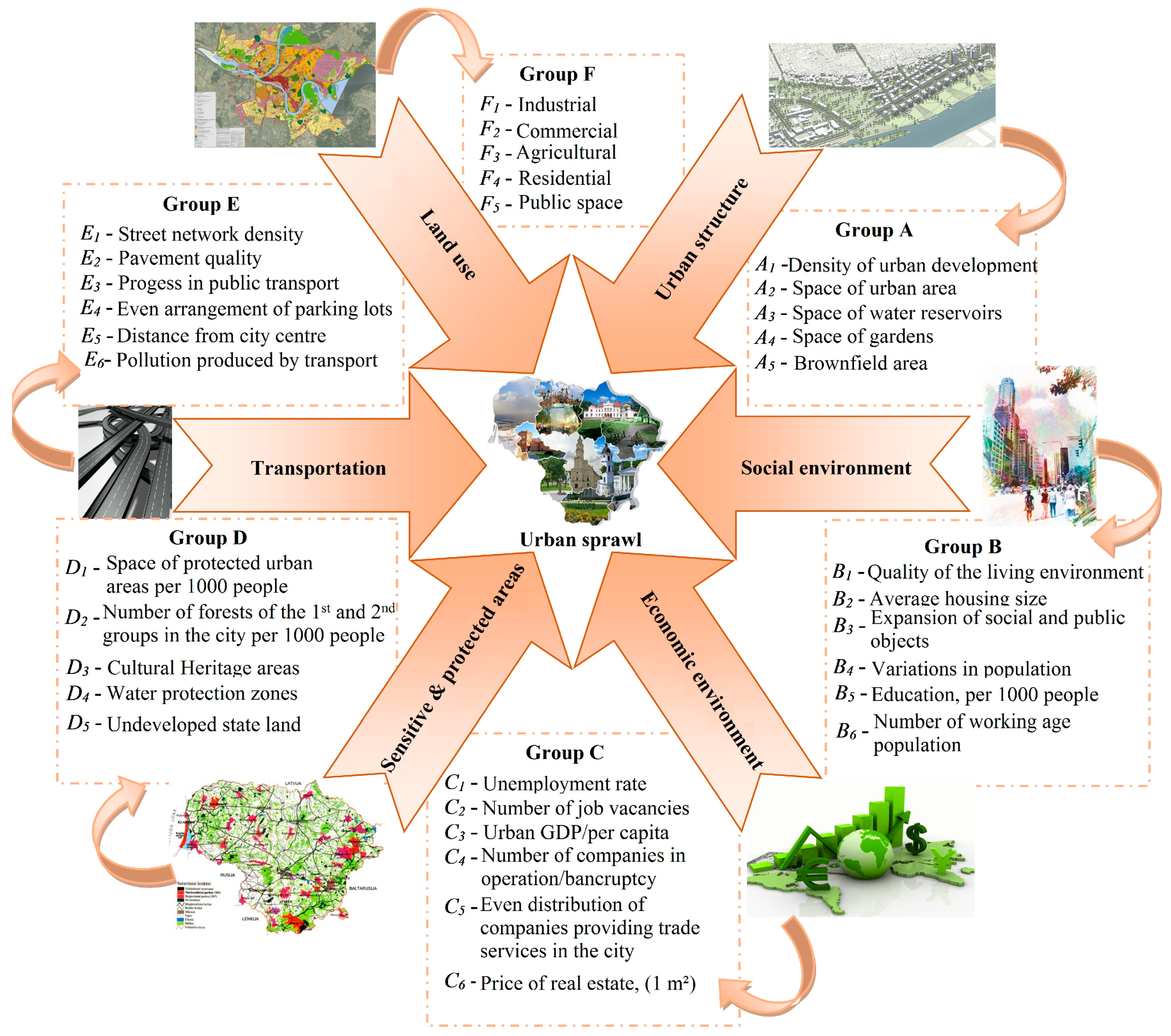 Symmetry 11 00406 g004