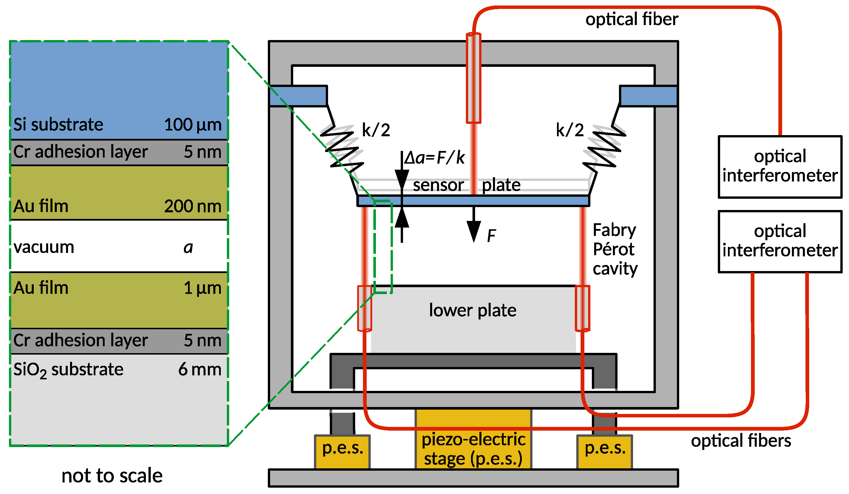 Symmetry 11 00407 g001