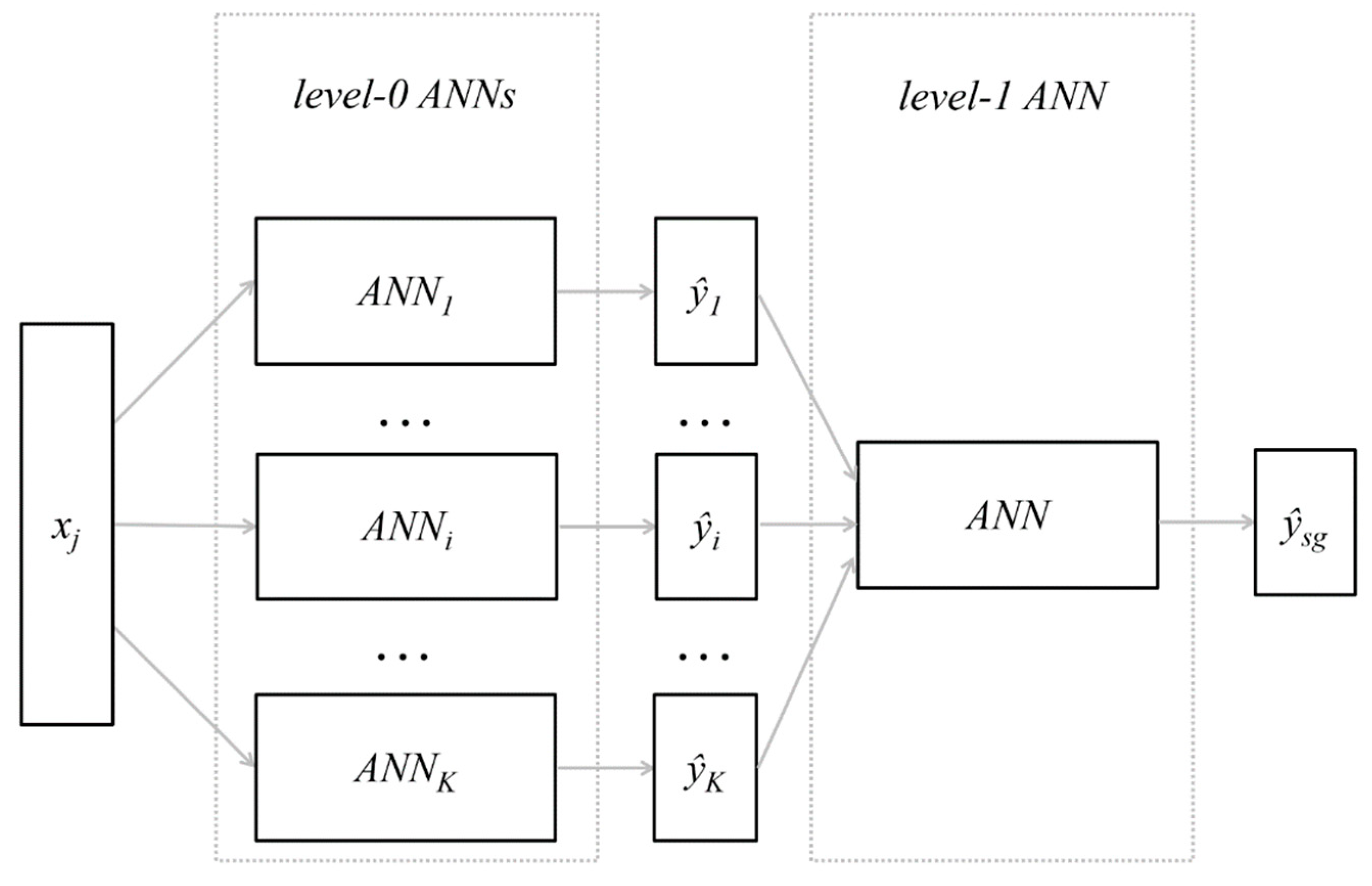 Symmetry 11 00411 g001