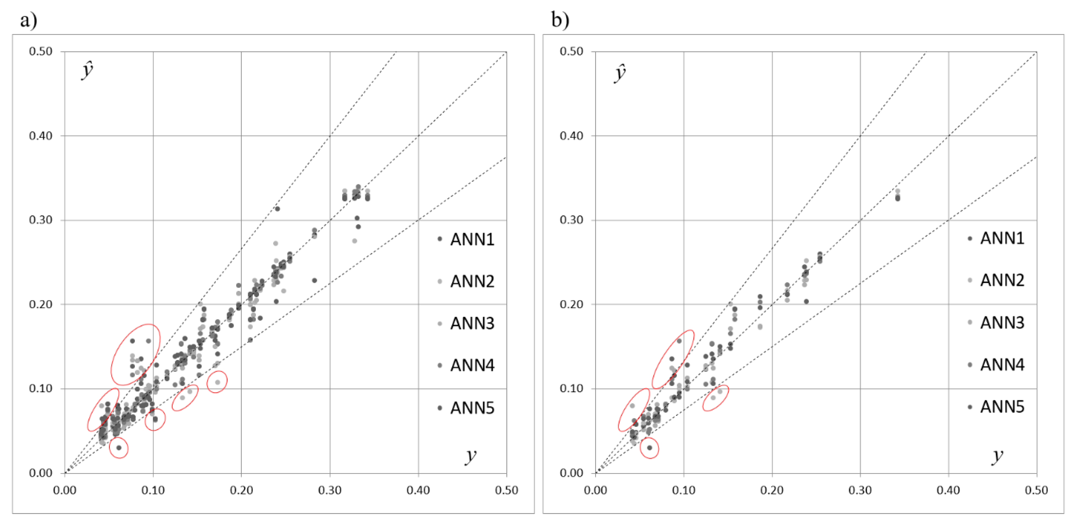 Symmetry 11 00411 g003
