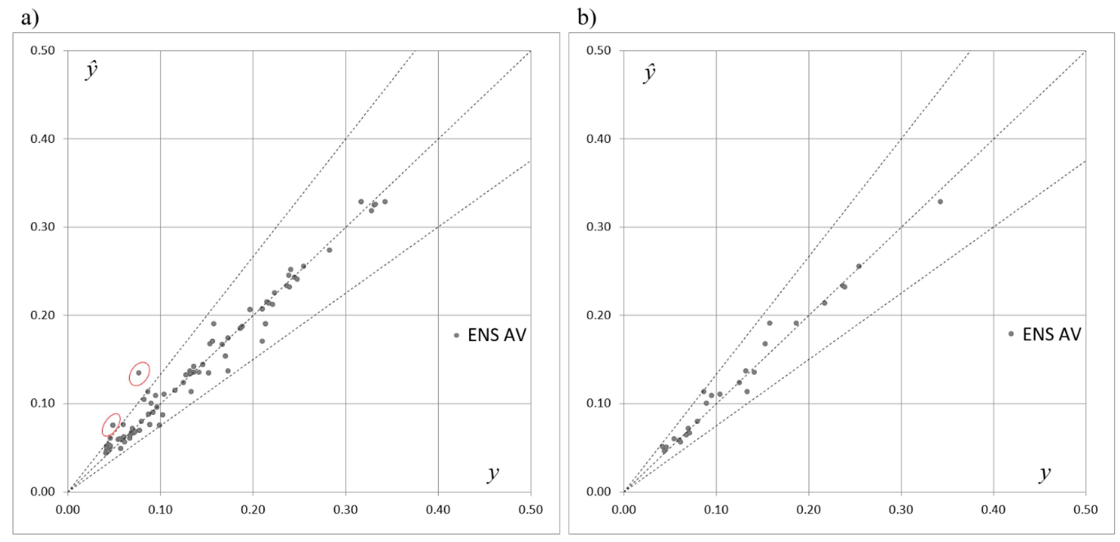 Symmetry 11 00411 g004