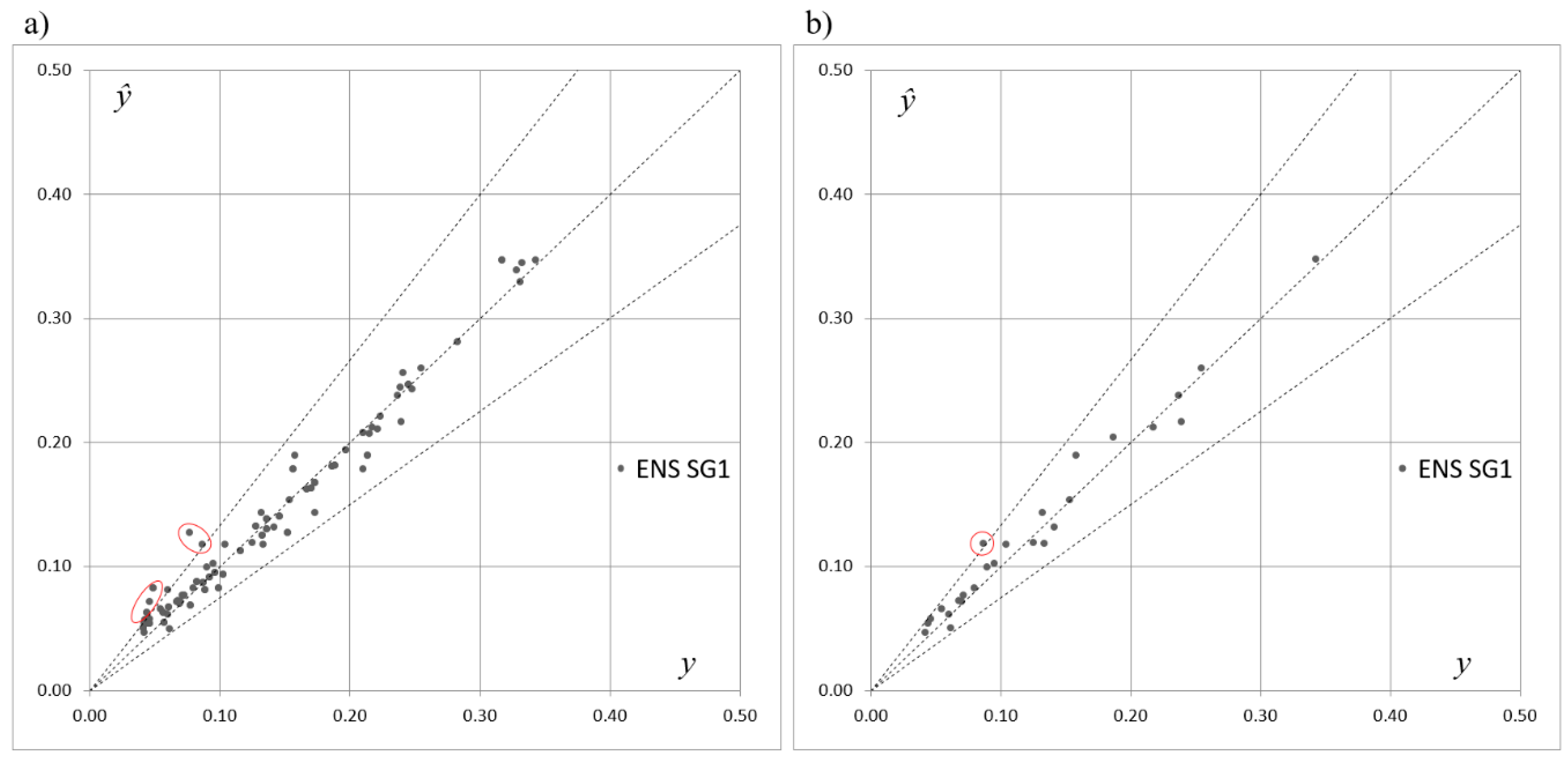 Symmetry 11 00411 g006