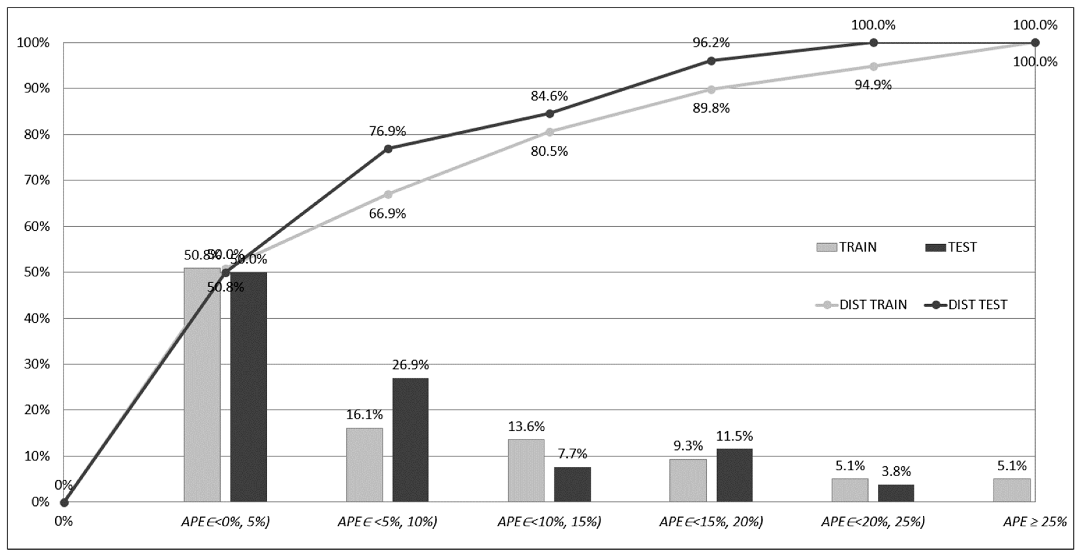 Symmetry 11 00411 g007
