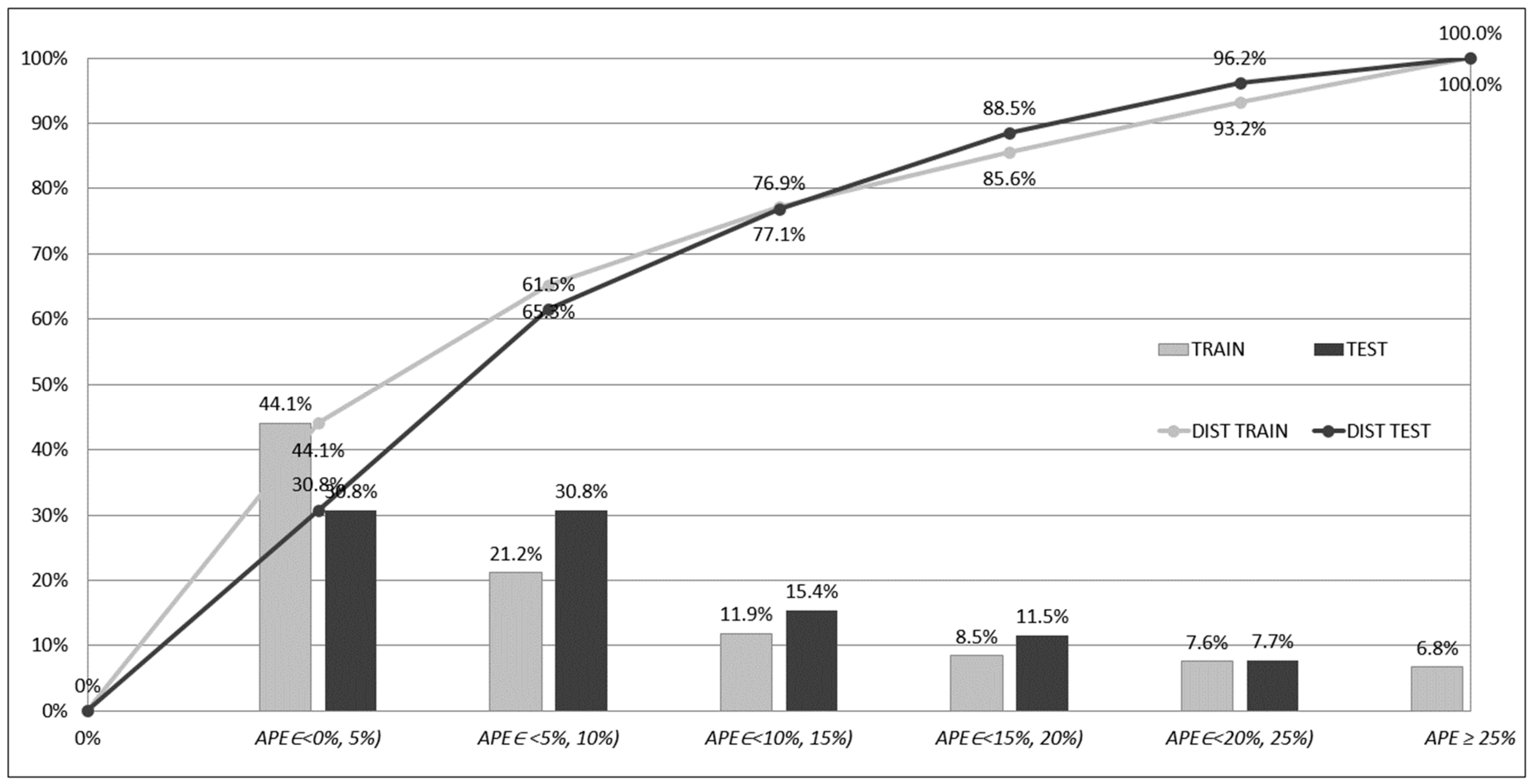 Symmetry 11 00411 g008
