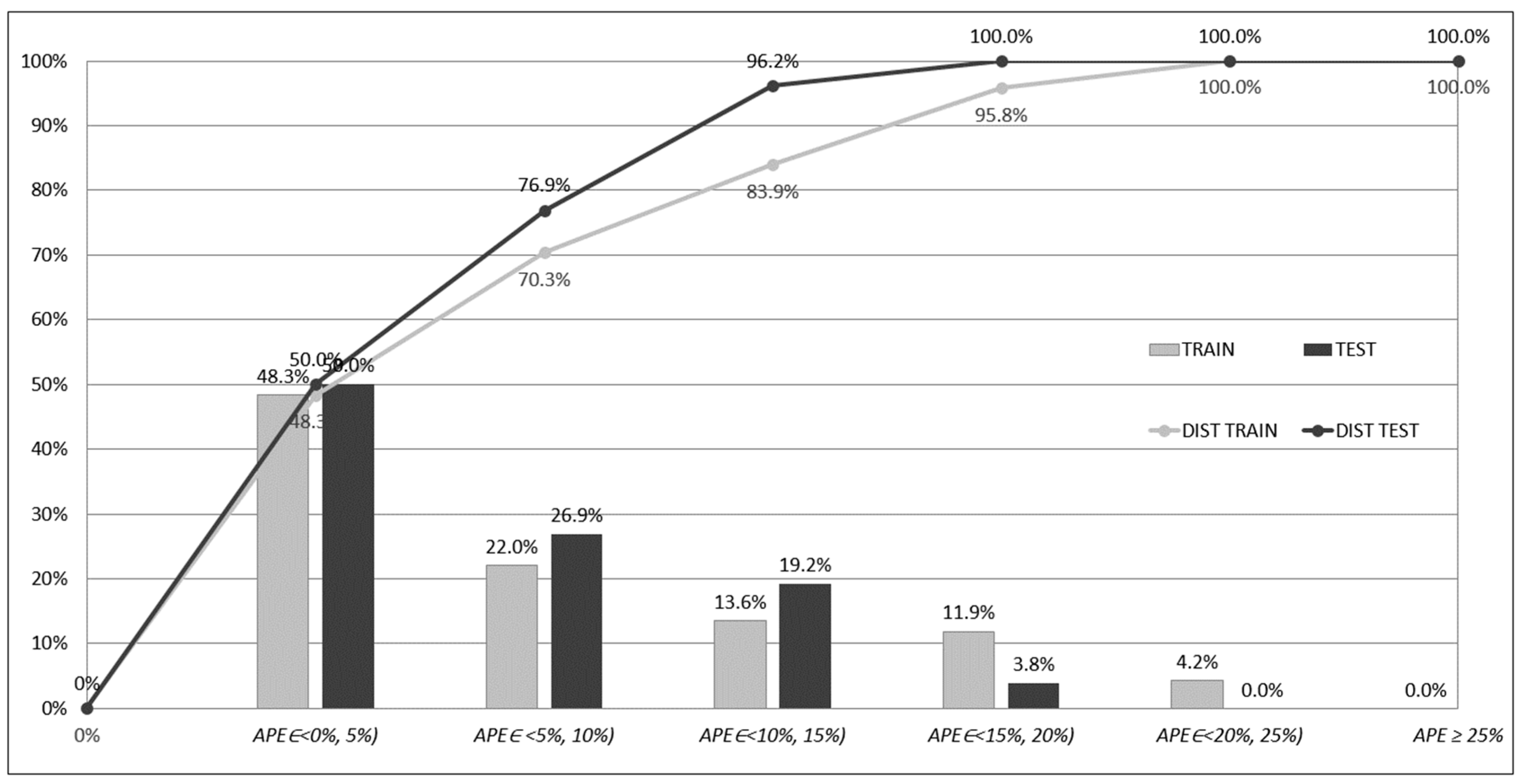 Symmetry 11 00411 g009