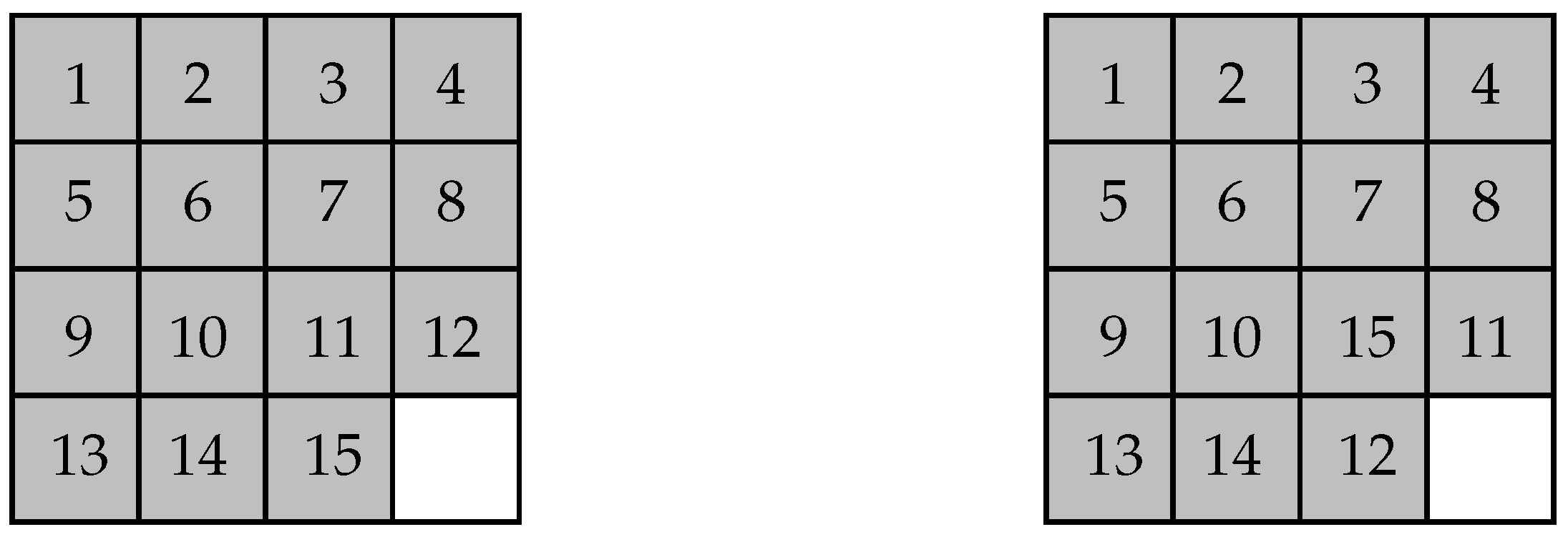 Symmetry 11 00414 g003 550