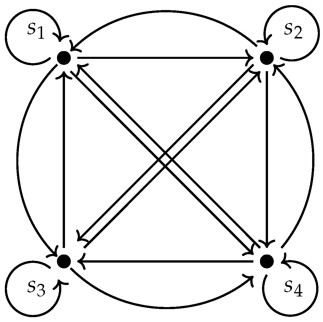 Symmetry 11 00414 g005 550