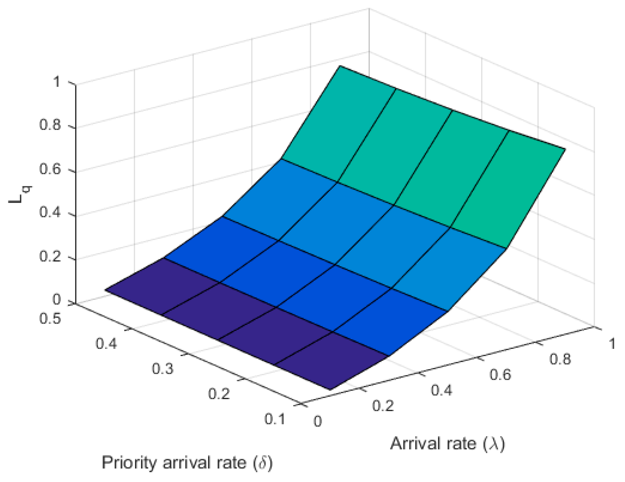 Symmetry 11 00419 g003 Symmetry 11 00419 g003