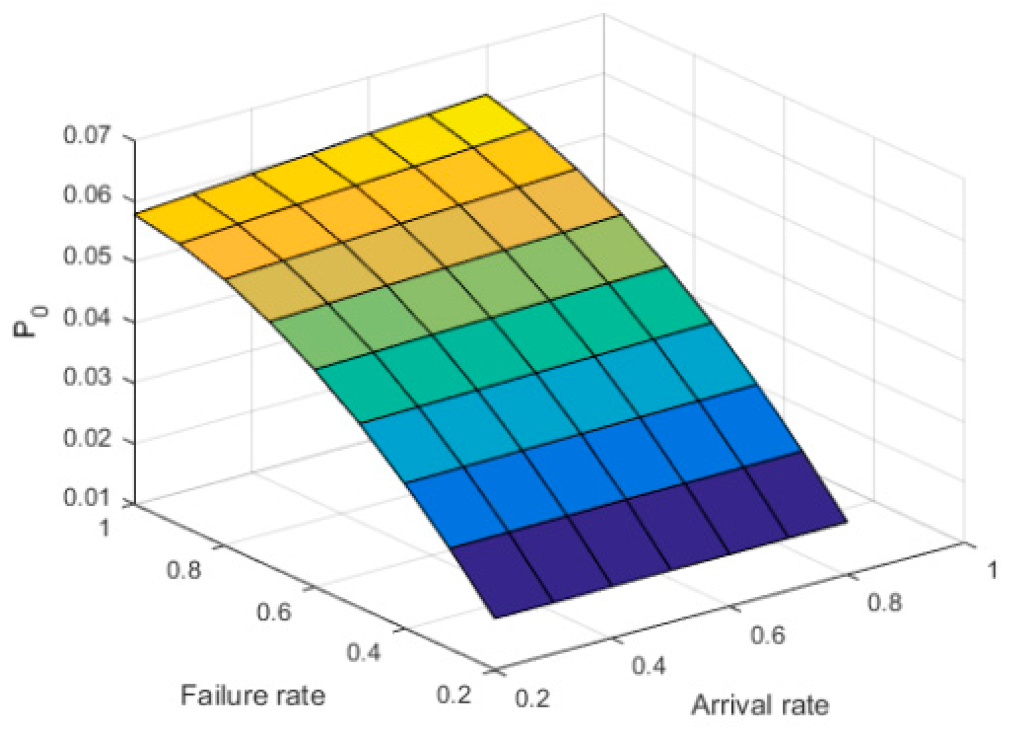 Symmetry 11 00419 g004 Symmetry 11 00419 g004