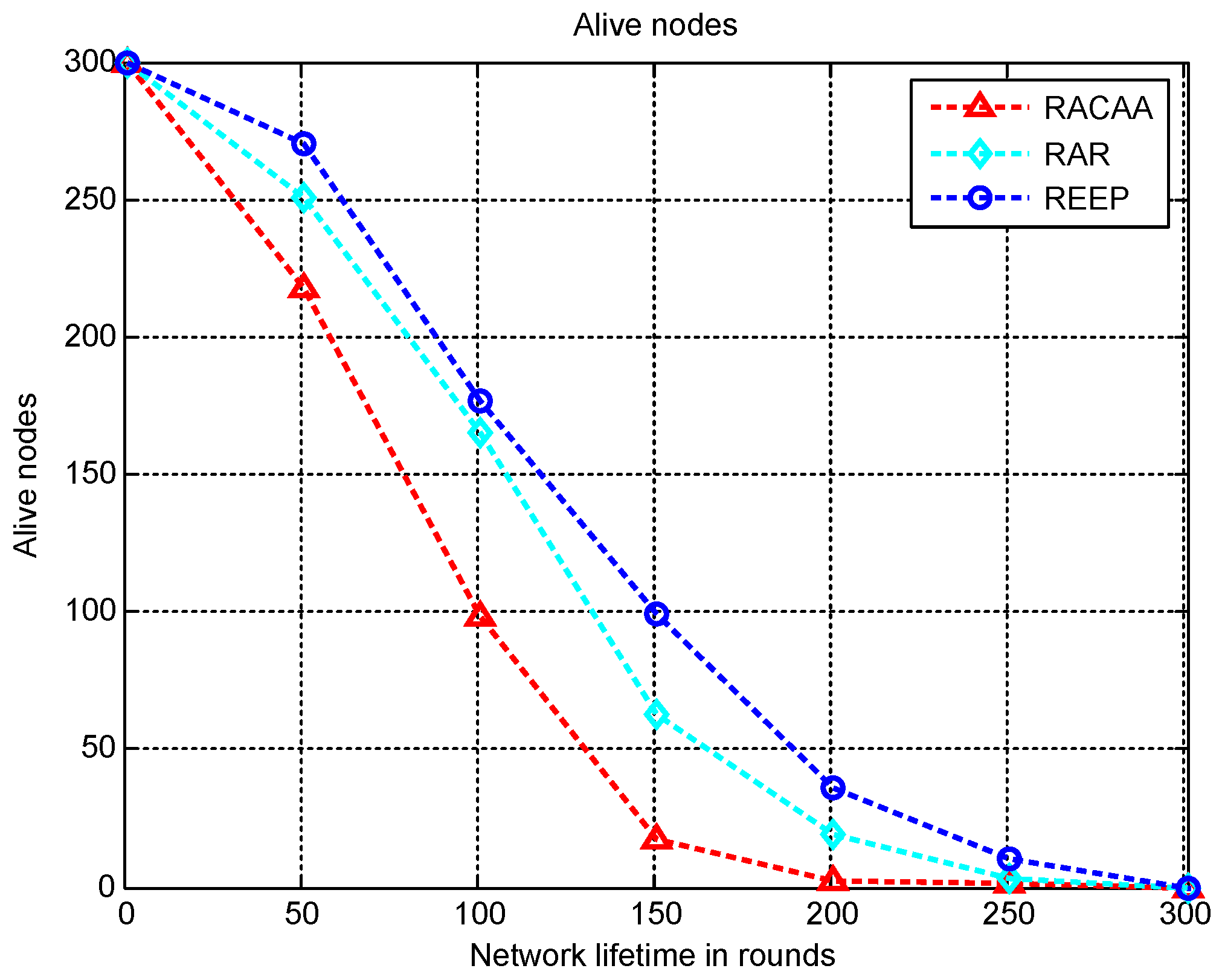 Symmetry 11 00421 g006 550