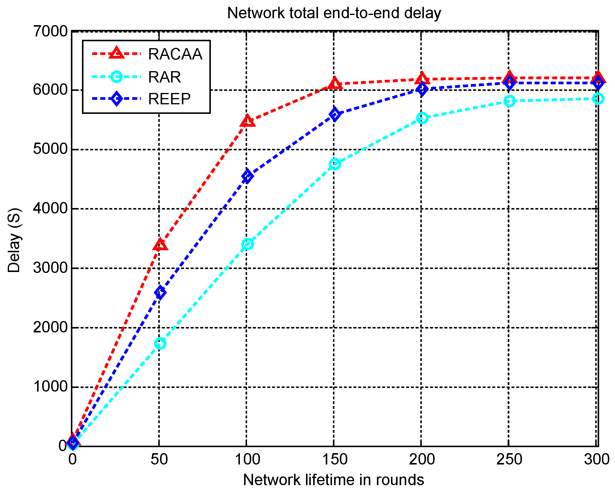 Symmetry 11 00421 g007 550
