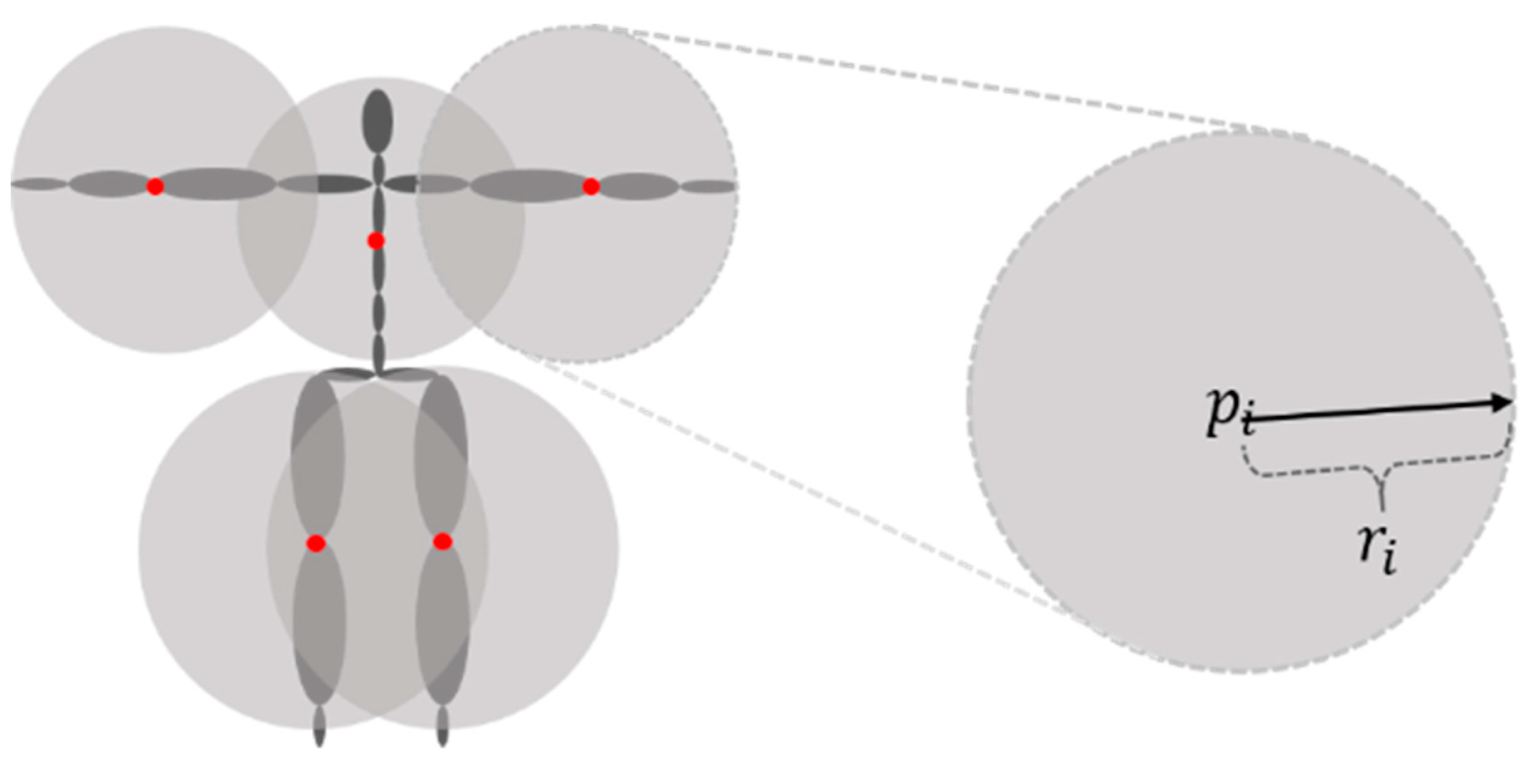 Symmetry 11 00422 g003 550