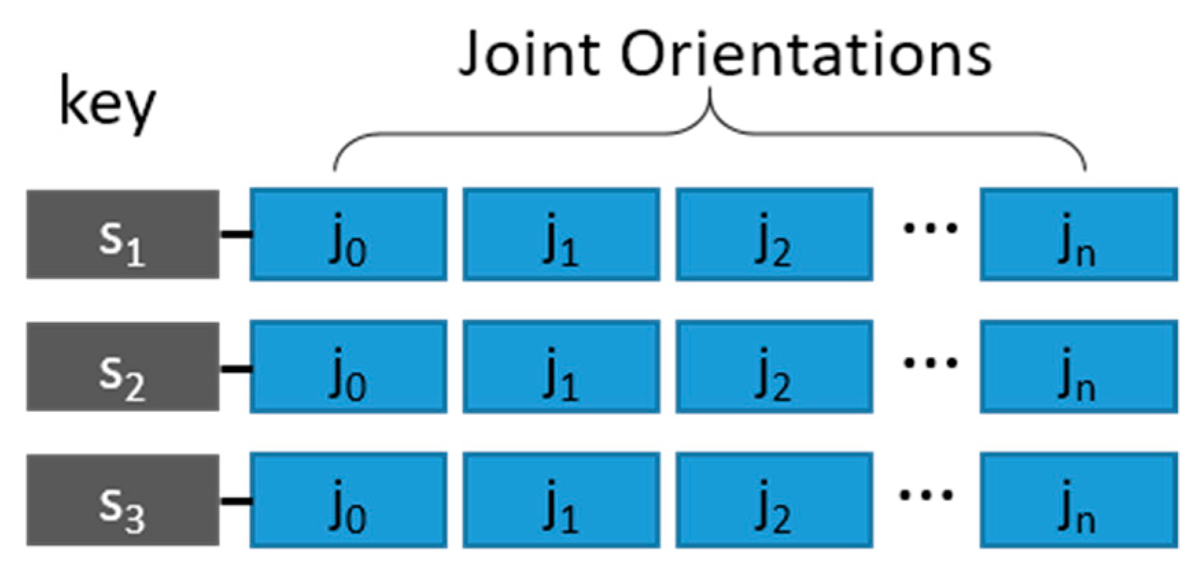 Symmetry 11 00422 g006 550