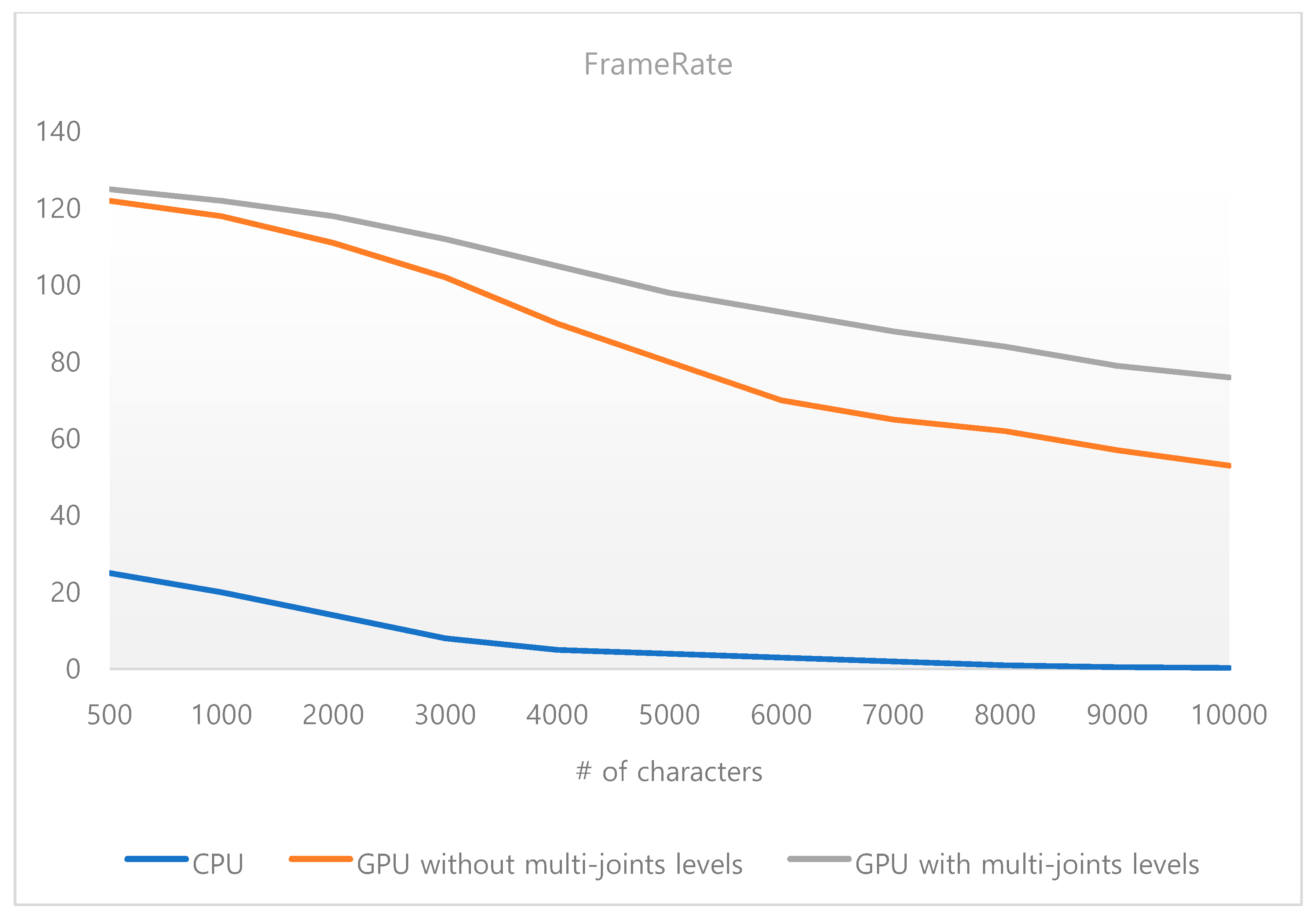 Symmetry 11 00422 g010 550